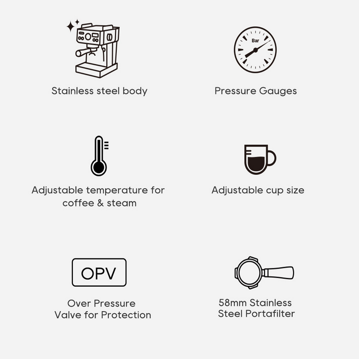 Obraz przedstawia ekspres do kawy z ikonami pokazującymi stal nierdzewną, manometry, kontrolę temperatury, rozmiar filiżanki, OPV i portafiltr.