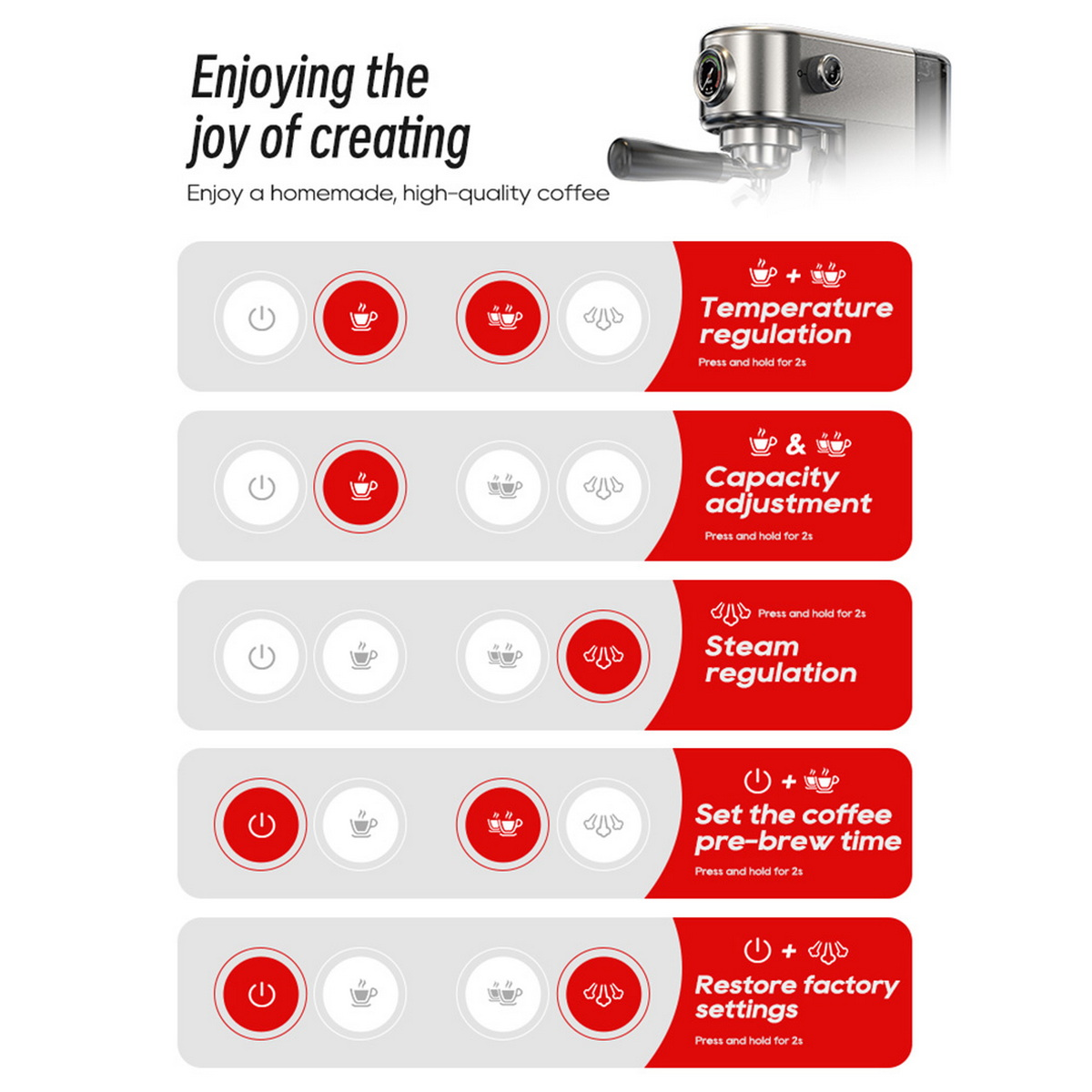 Ekspres do kawy z przyciskami funkcyjnymi, w tym zasilaniem, temperaturą, pojemnością, regulacją pary i ustawieniami czasu parzenia.