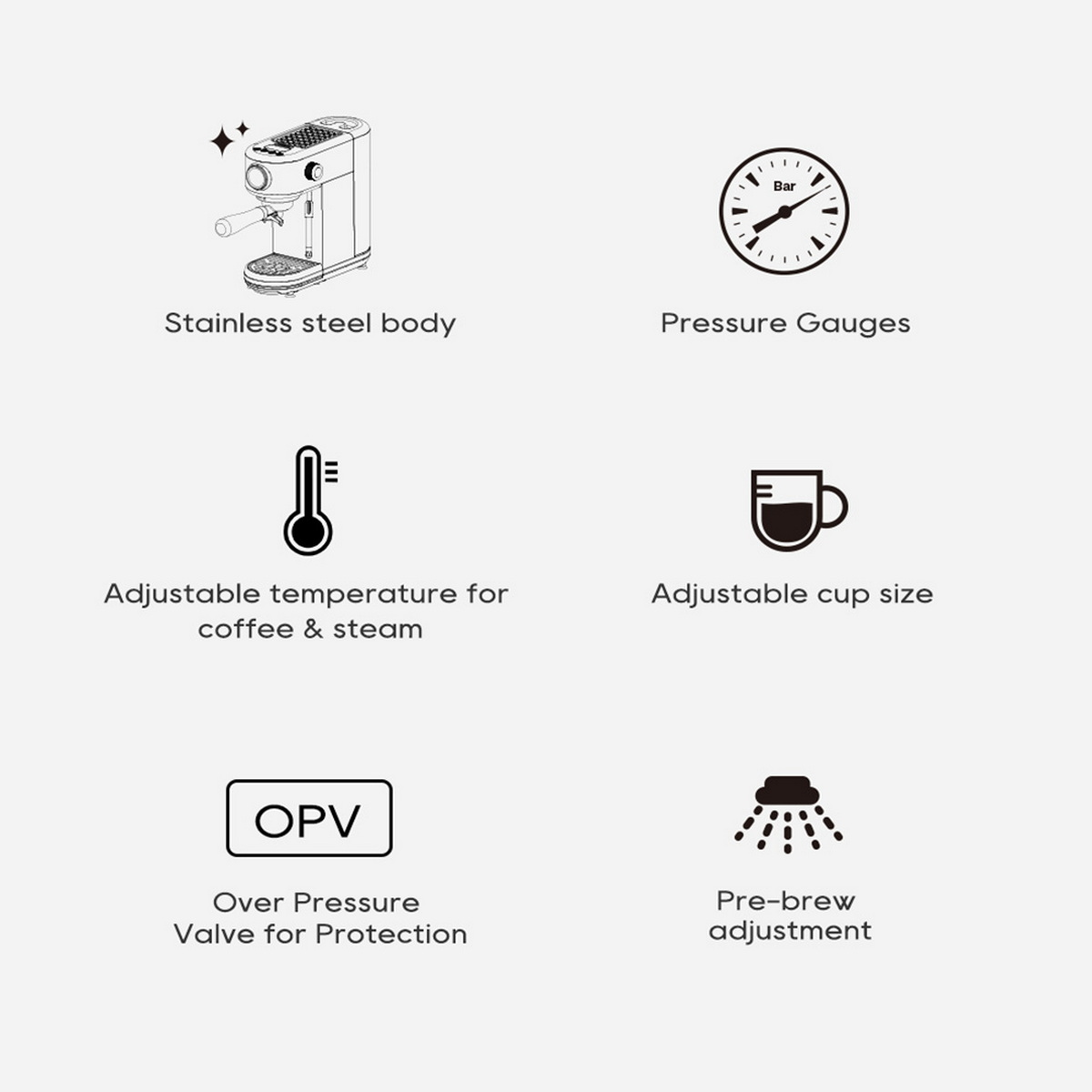 Obraz przedstawia funkcje ekspresu do kawy: obudowa ze stali nierdzewnej, manometry, regulowana temperatura, rozmiar filiżanki, OPV i regulacja pre-brew.