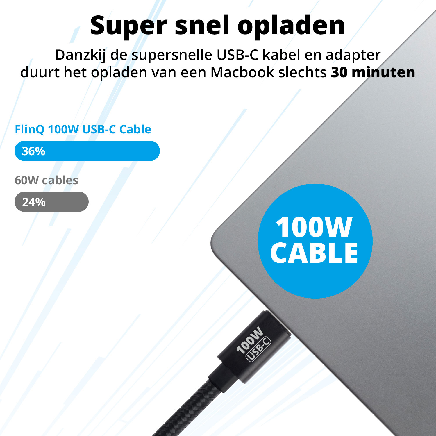 L'image montre un câble USB-C connecté à un ordinateur portable. Le texte mentionne une charge rapide, 100W et 30 minutes de temps de charge.