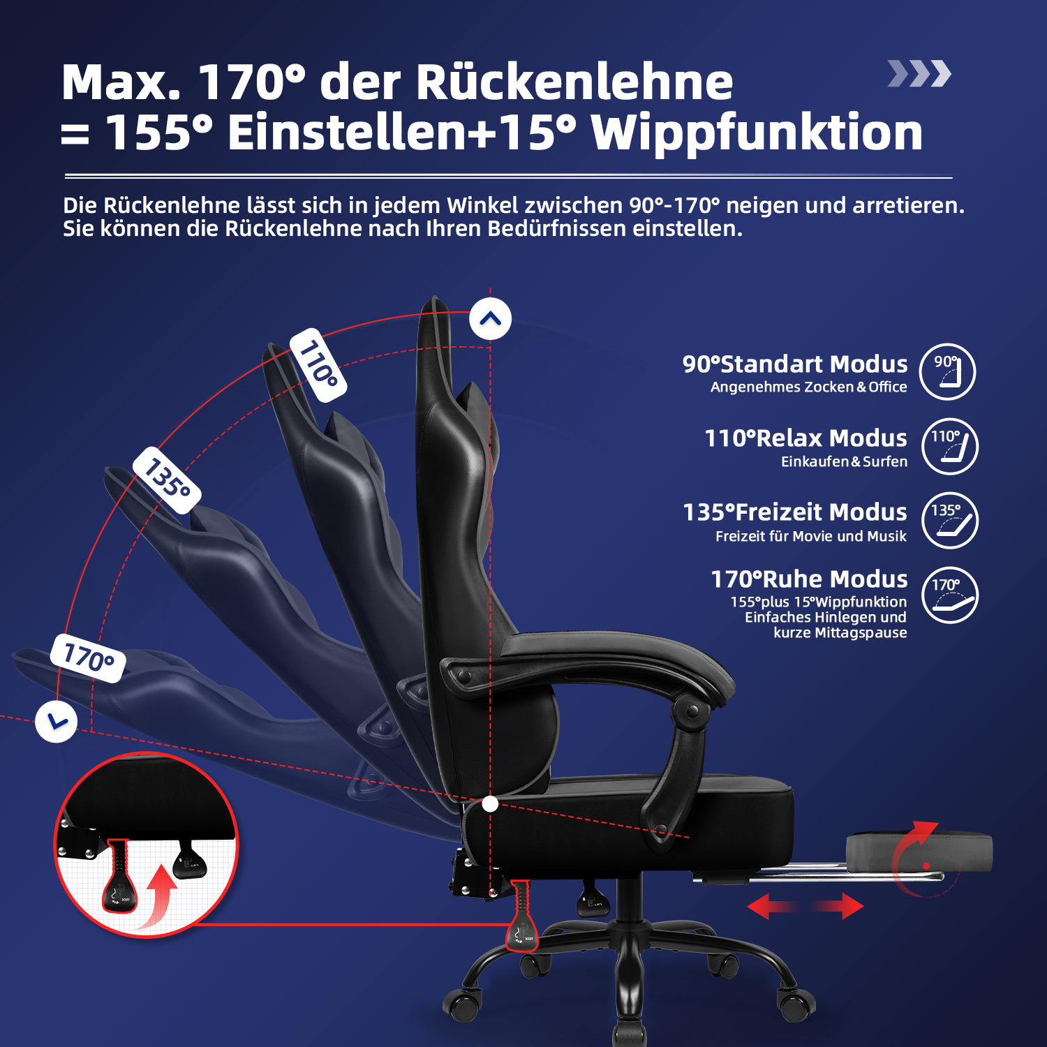 Schwarzer Bürostuhl mit verstellbarer Rückenlehne. Zeigt verschiedene Neigungswinkel: 90, 110, 135 und 170 Grad. Blauer Hintergrund.