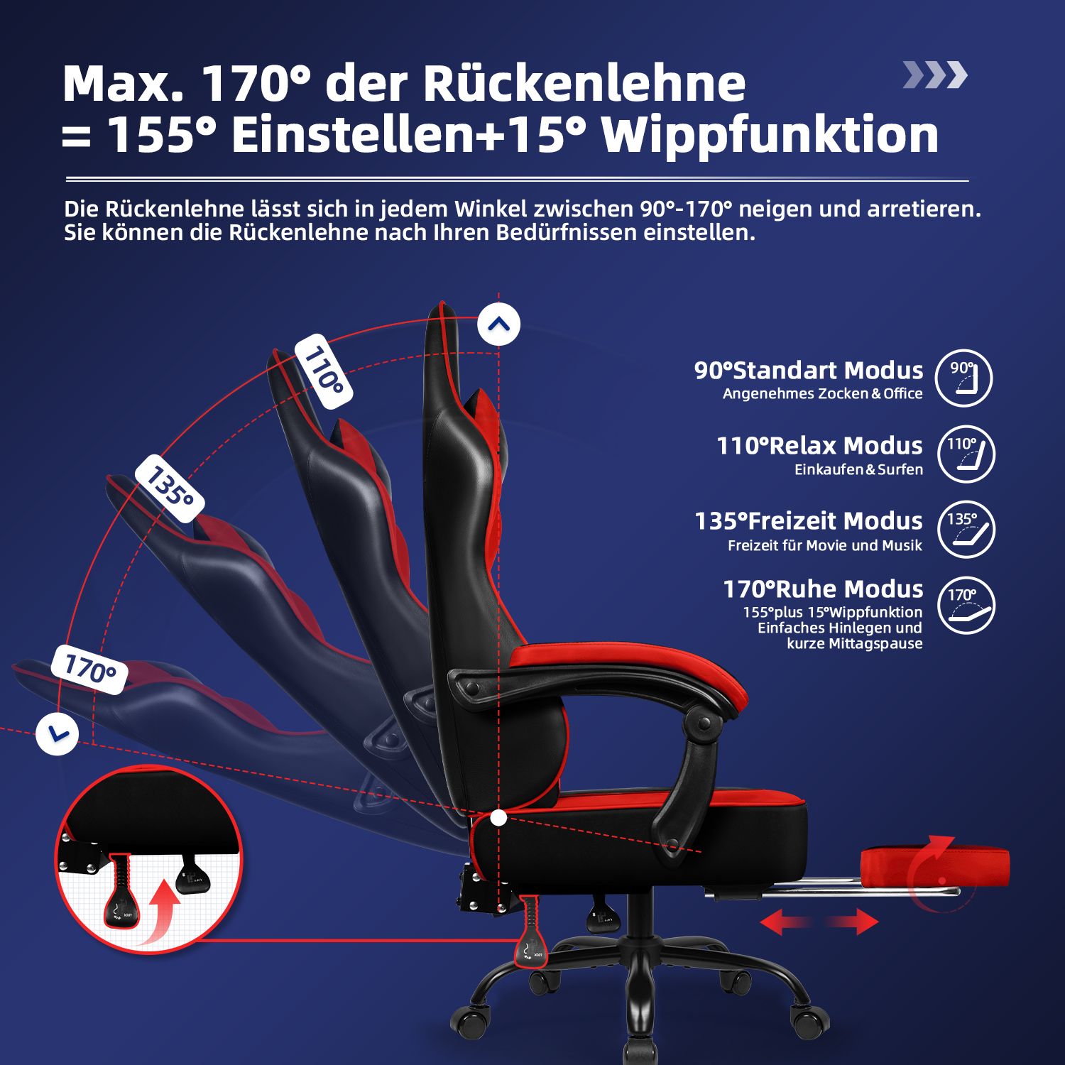 Ein schwarz-roter Gaming-Stuhl mit verstellbaren Rückenlehnenwinkeln. Darstellung verschiedener Liegepositionen von 90 bis 170 Grad.