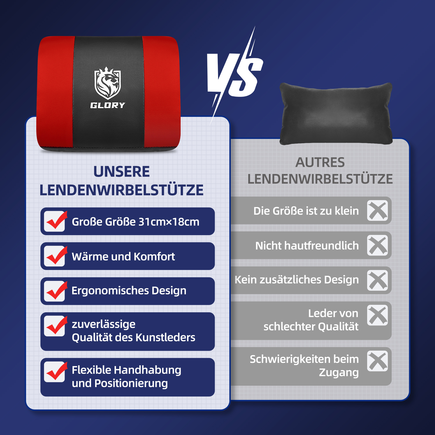 Vergleich von Lordosenstützen. Links: rot/schwarz Glory. Rechts: schwarzes Kissen. Eigenschaften sind aufgelistet. Text ist auf Deutsch.