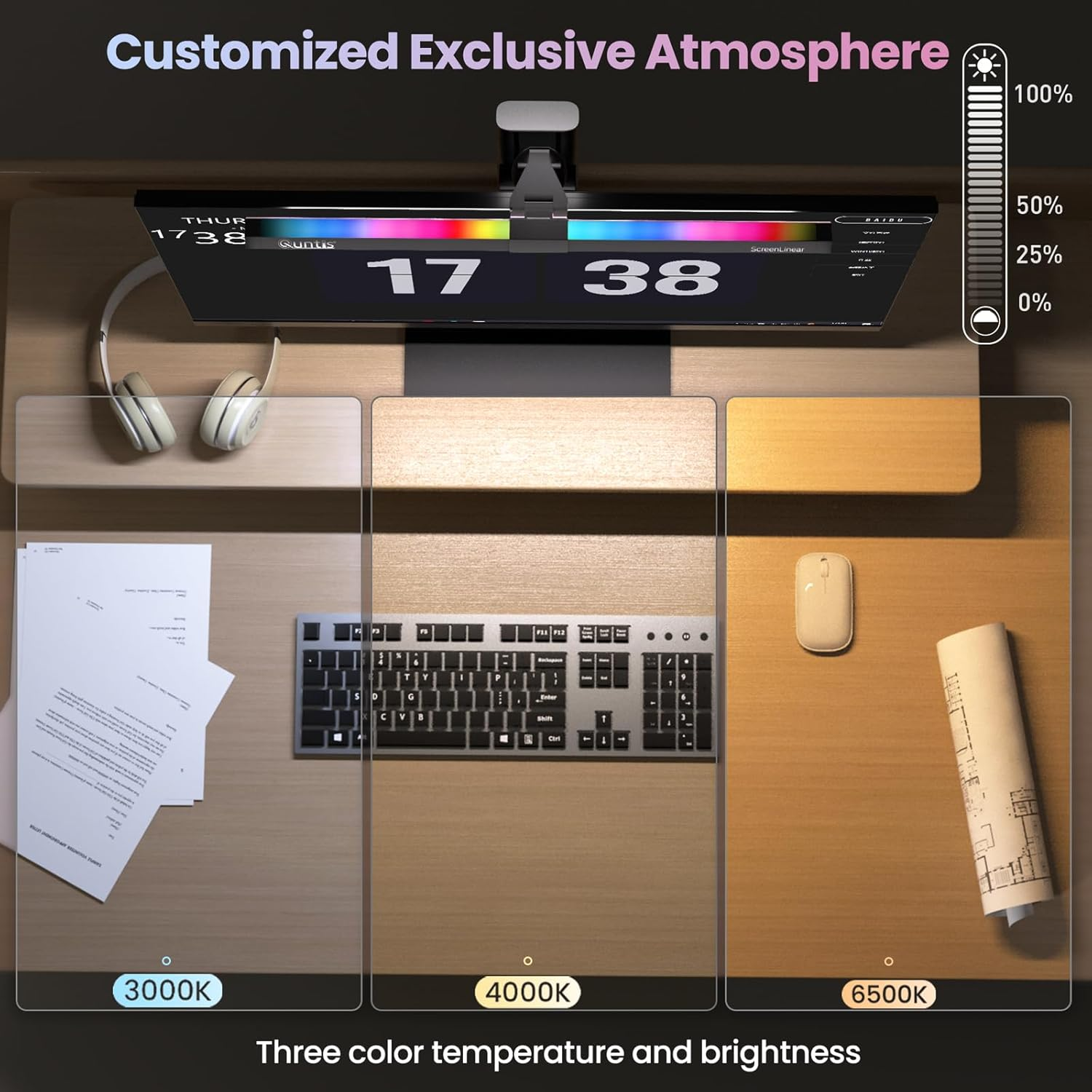 L'immagine mostra una scrivania con tre opzioni di illuminazione: 3000K, 4000K e 6500K. Include monitor, tastiera, mouse, cuffie e carta.
