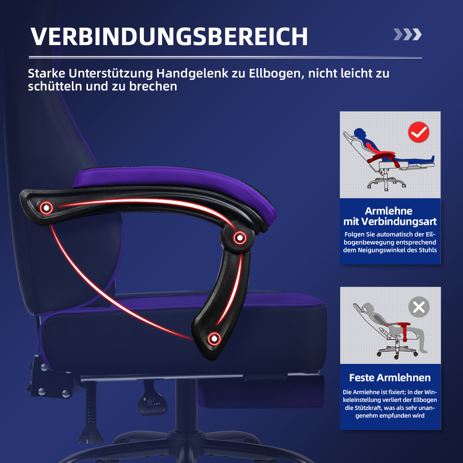 Ein Bürostuhl mit lila und schwarzen Armlehnen, Illustrationen, die Armlehnenarten zeigen, und Text auf Deutsch.