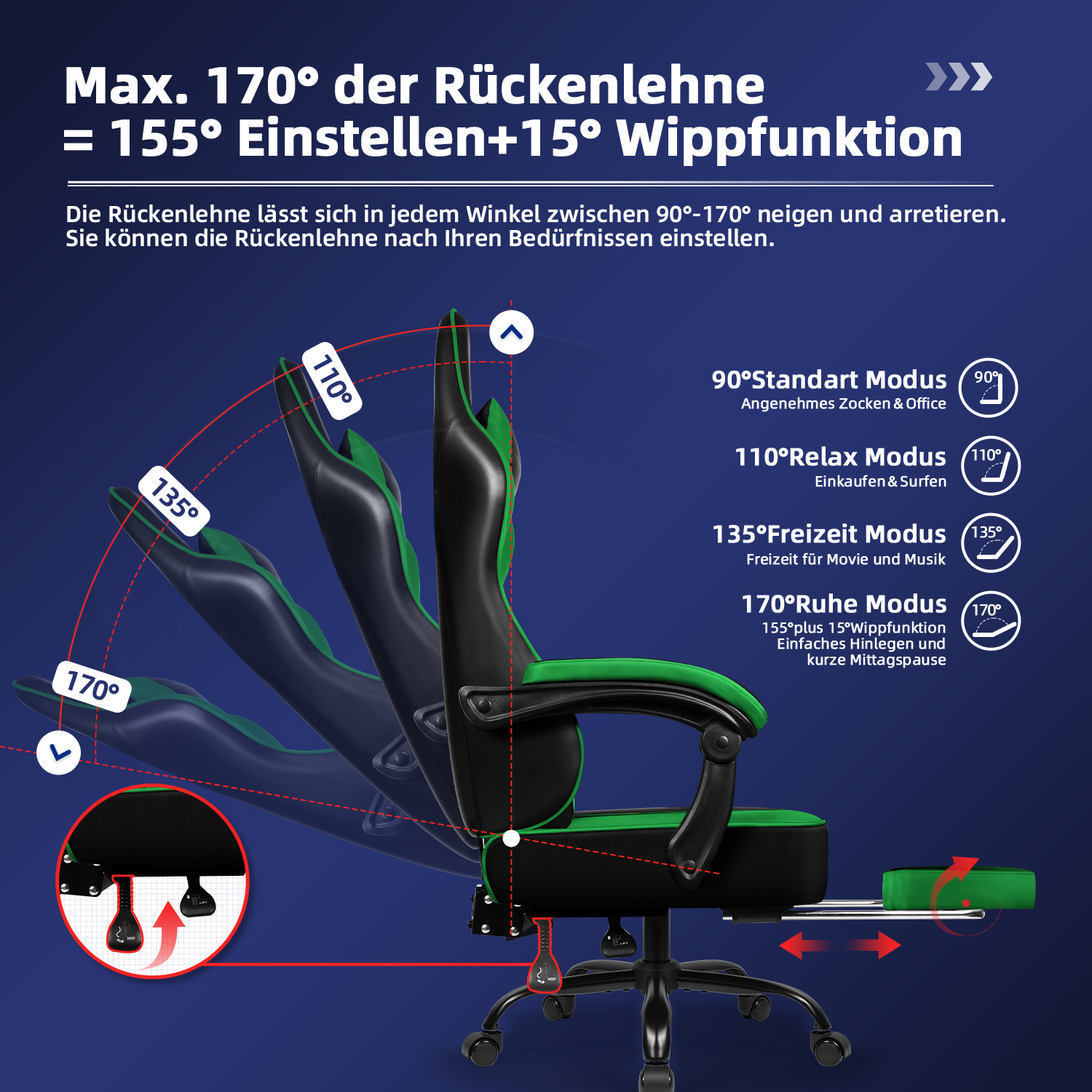 Ein schwarzer und grüner ergonomischer Stuhl mit verstellbaren Rückenlehnenwinkeln. Enthält Etiketten für verschiedene Liegepositionen und Fußstütze.