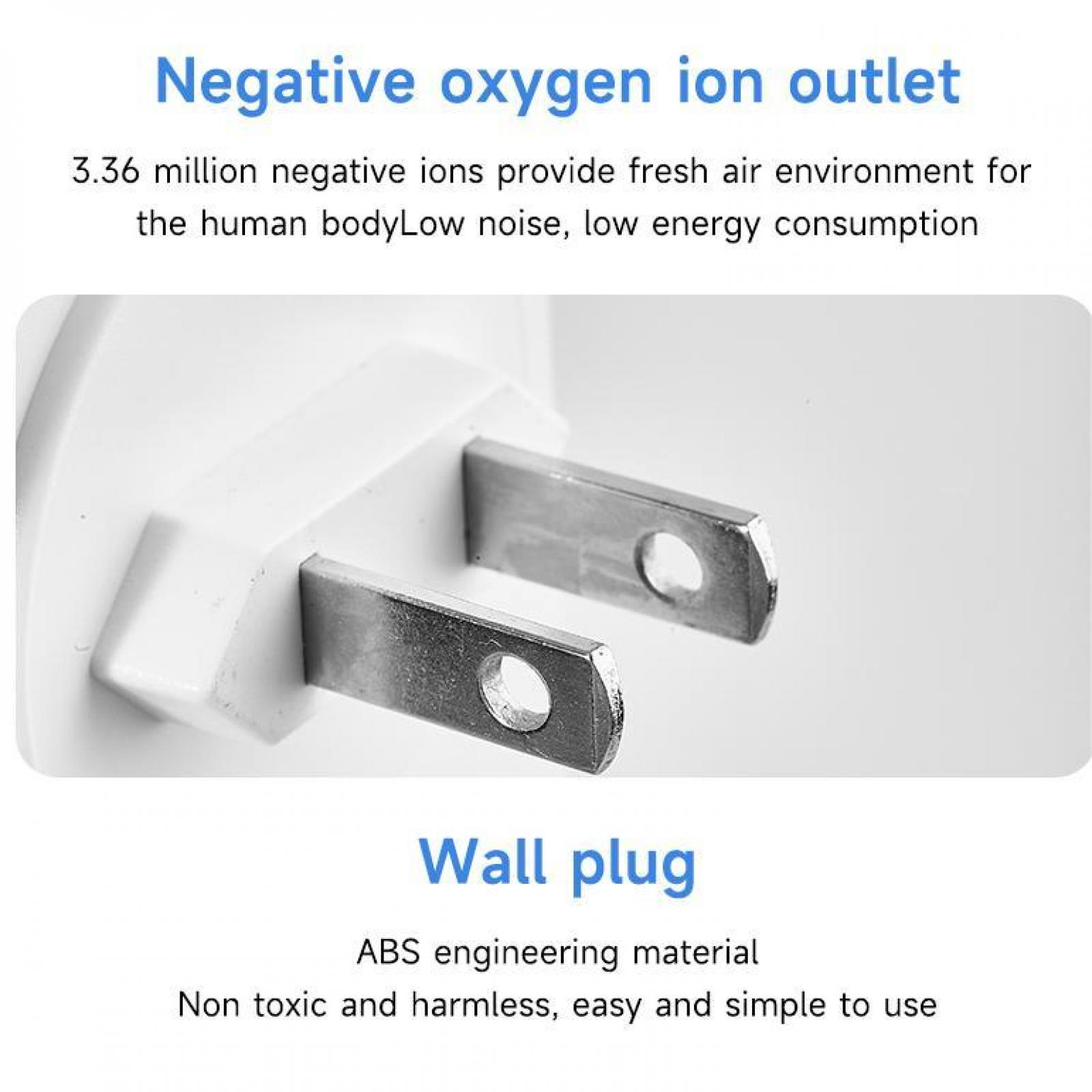 Ein weißer Wandstecker mit zwei silbernen Stiften. Text: Negative Sauerstoff-Ionen-Auslass, Wandstecker und andere Produktdetails.