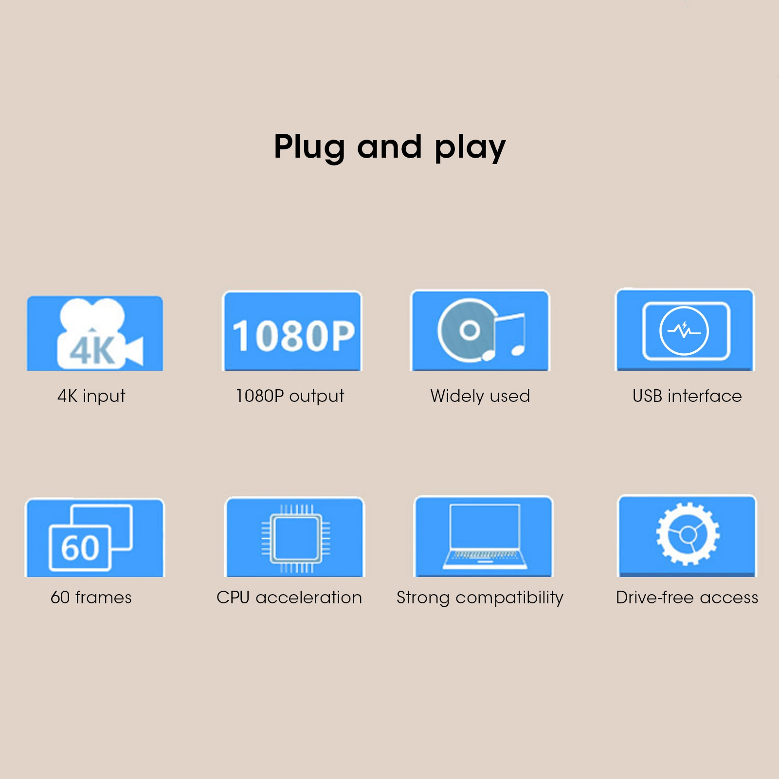 Das Bild zeigt blaue Symbole für 4K-Eingang, 1080P-Ausgang, weit verbreitet, USB-Schnittstelle, 60 Bilder, CPU, Laptop und treiberfreien Zugriff.