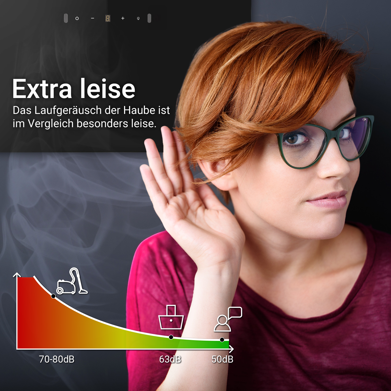 Donna con occhiali che ascolta. Il grafico mostra livelli di rumore decrescenti da 70-80dB a 50dB. Il testo dice 'Extra silenzioso'.
