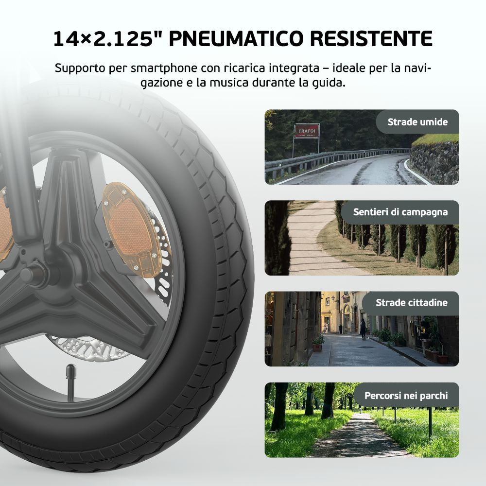 Primo piano di uno pneumatico nero con una ruota. Accanto ci sono immagini di diversi terreni: strade bagnate, sentieri di campagna, strade cittadine e sentieri del parco.