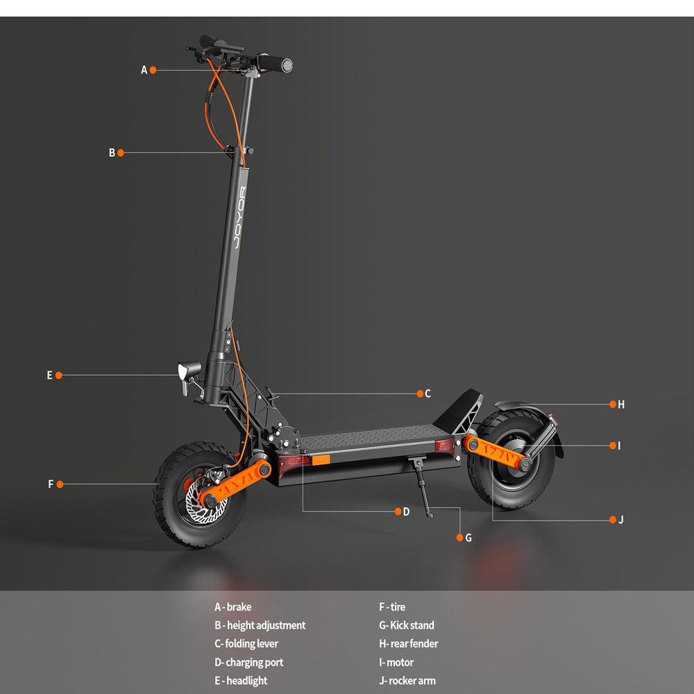 Un monopattino elettrico con parti chiave etichettate: freno, regolazione altezza, leva pieghevole, porta di ricarica, faro, pneumatico, cavalletto, parafango posteriore, motore, forcellone.