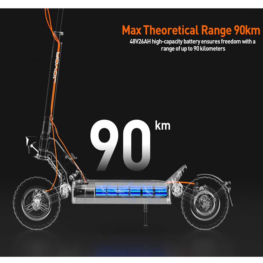Un monopattino elettrico con batteria evidenziata, fili e display di autonomia di 90 km su sfondo nero.