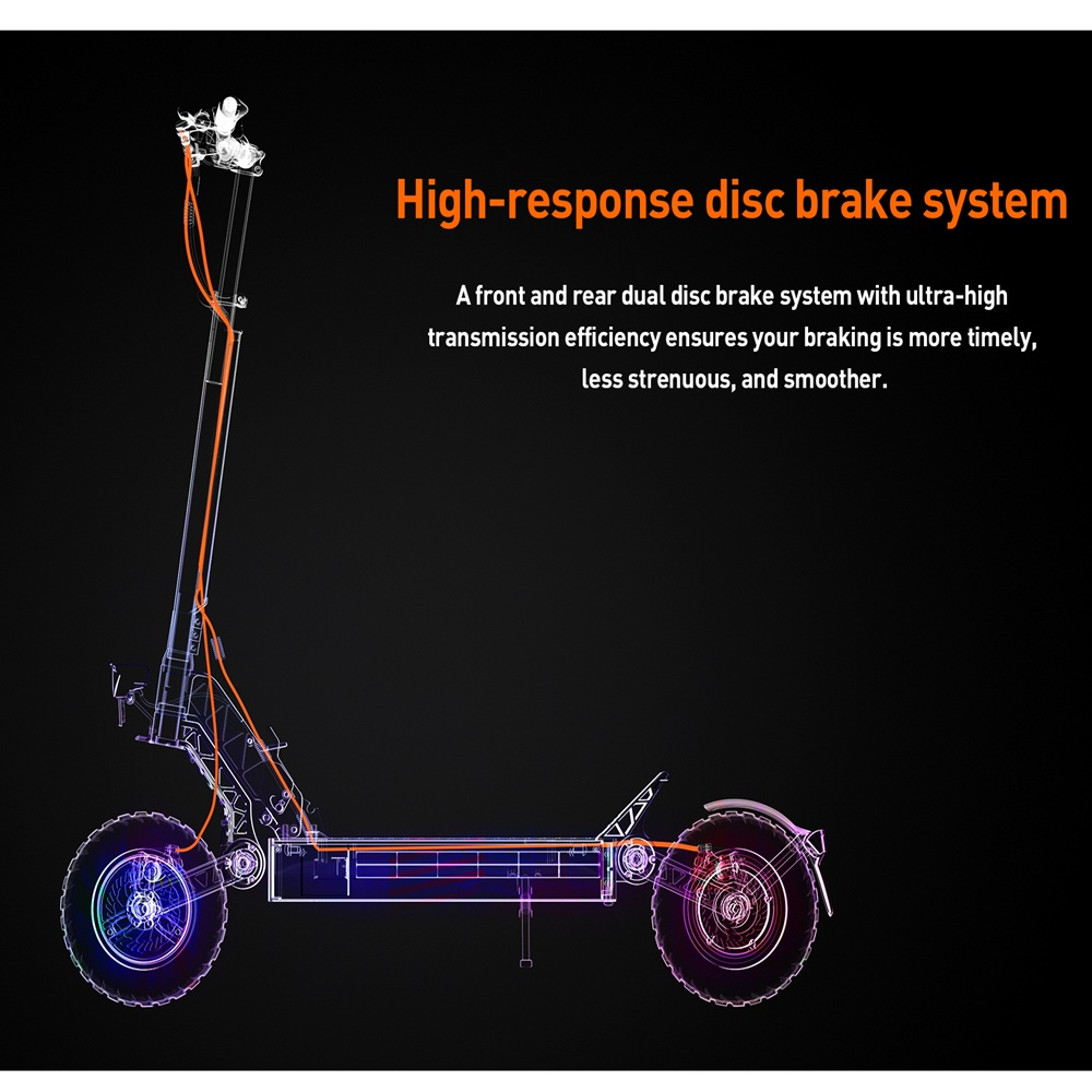 Diagramma di un e-scooter con sistema frenante a disco. Il testo evidenzia il sistema frenante ad alta reattività per una frenata fluida.