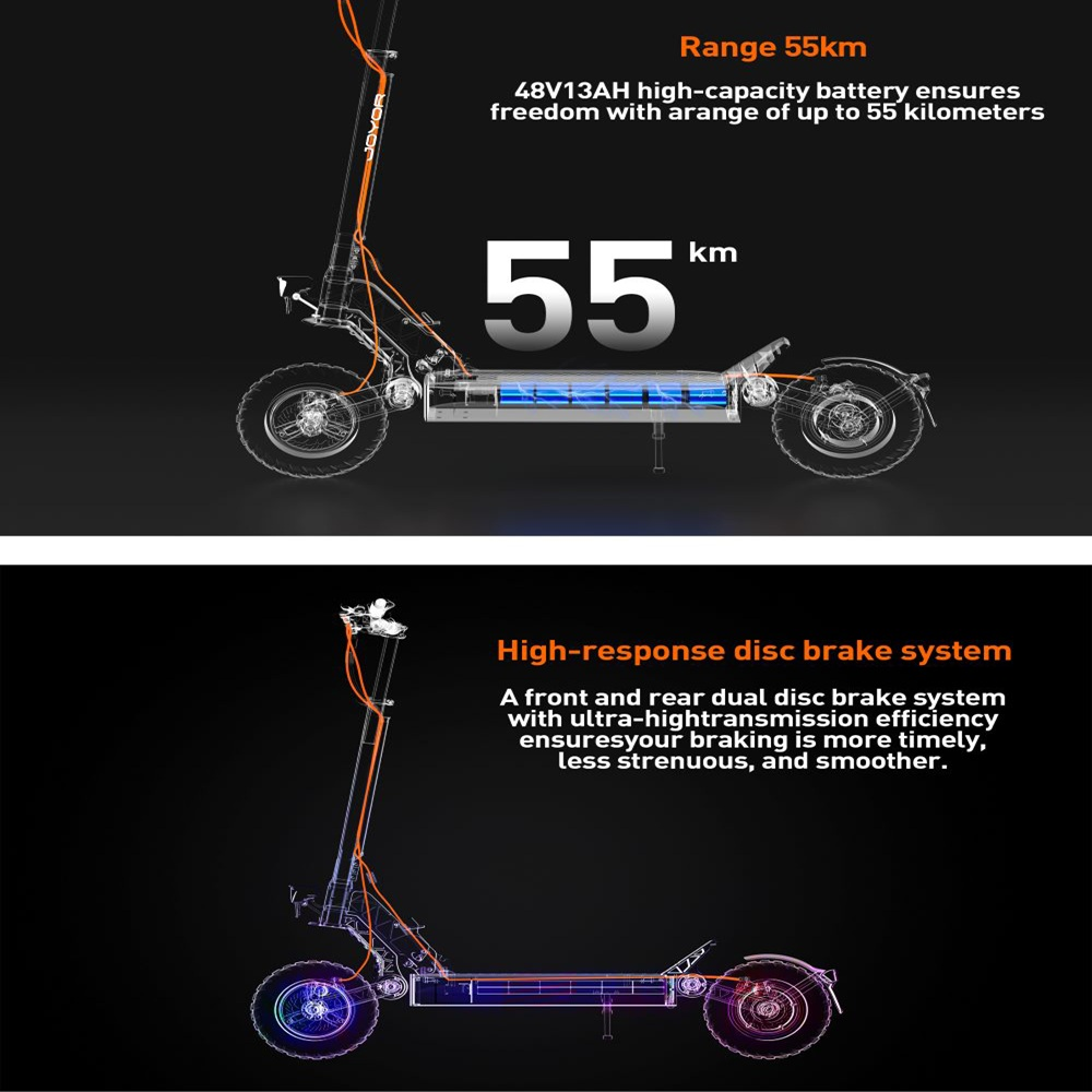 Diagramma di uno scooter elettrico che mostra batteria, ruote e sistema frenante a disco, con testo che indica un'autonomia di 55 km.