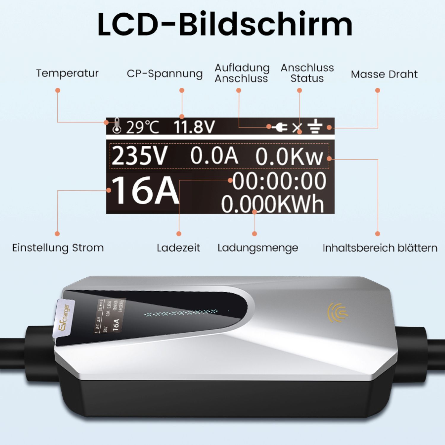 LCD-Bildschirm zeigt Temperatur, Spannung und Ladestatus. Unten ist eine Ladestation mit schwarzem Kabel zu sehen.