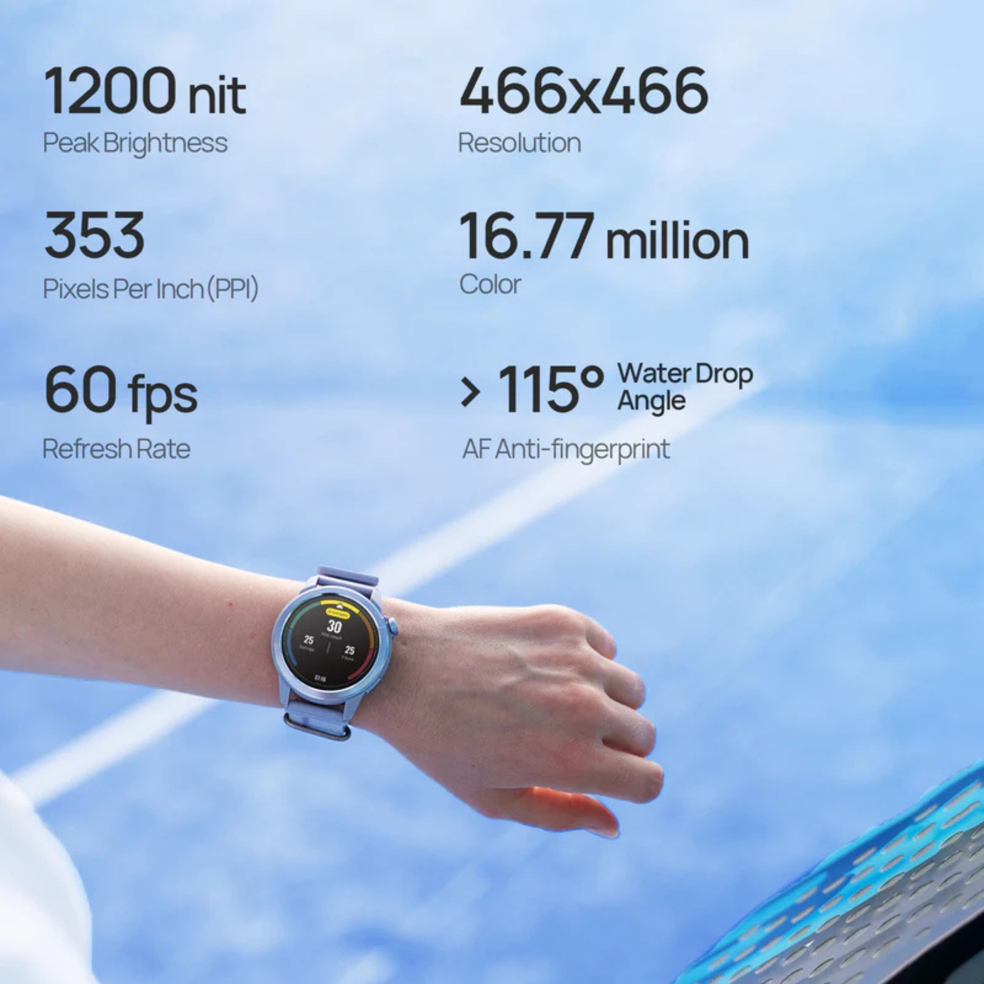 Nadgarstek z smartwatchem. Zegarek wyświetla czas i inne informacje na tle błękitnego nieba z danymi.