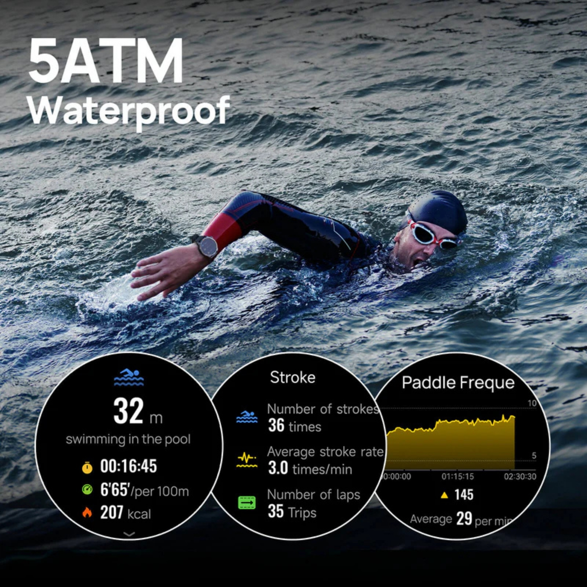 Pływak w piankowym kombinezonie pływa w wodzie. Trzy okrągłe wykresy pokazują statystyki, takie jak dystans, czas, tempo i spalone kalorie.
