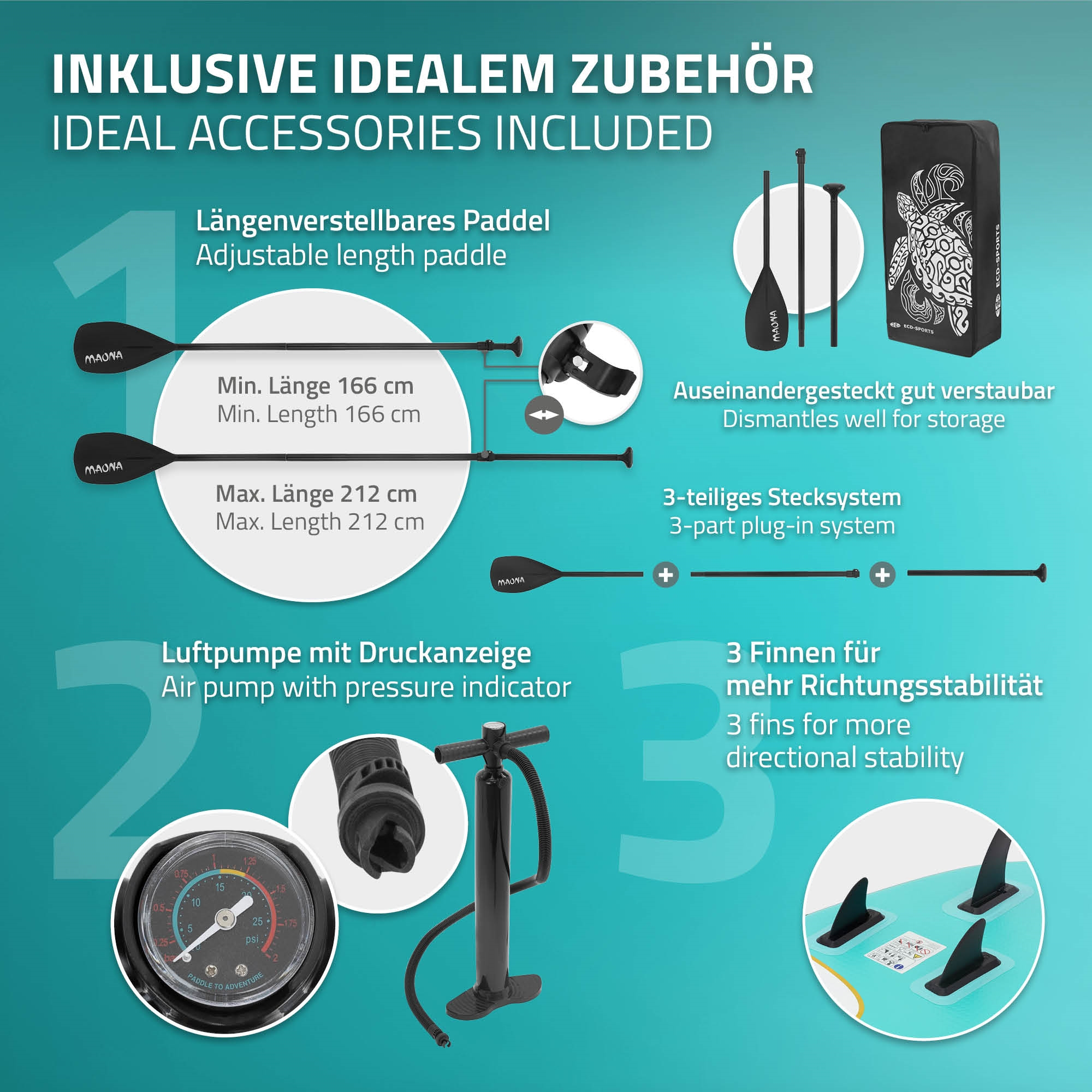Diagramm zeigt Zubehör für Paddleboards: Paddel, Pumpe, Finnen und eine Tasche. Textbeschriftungen mit Beschreibungen auf Englisch und Deutsch.