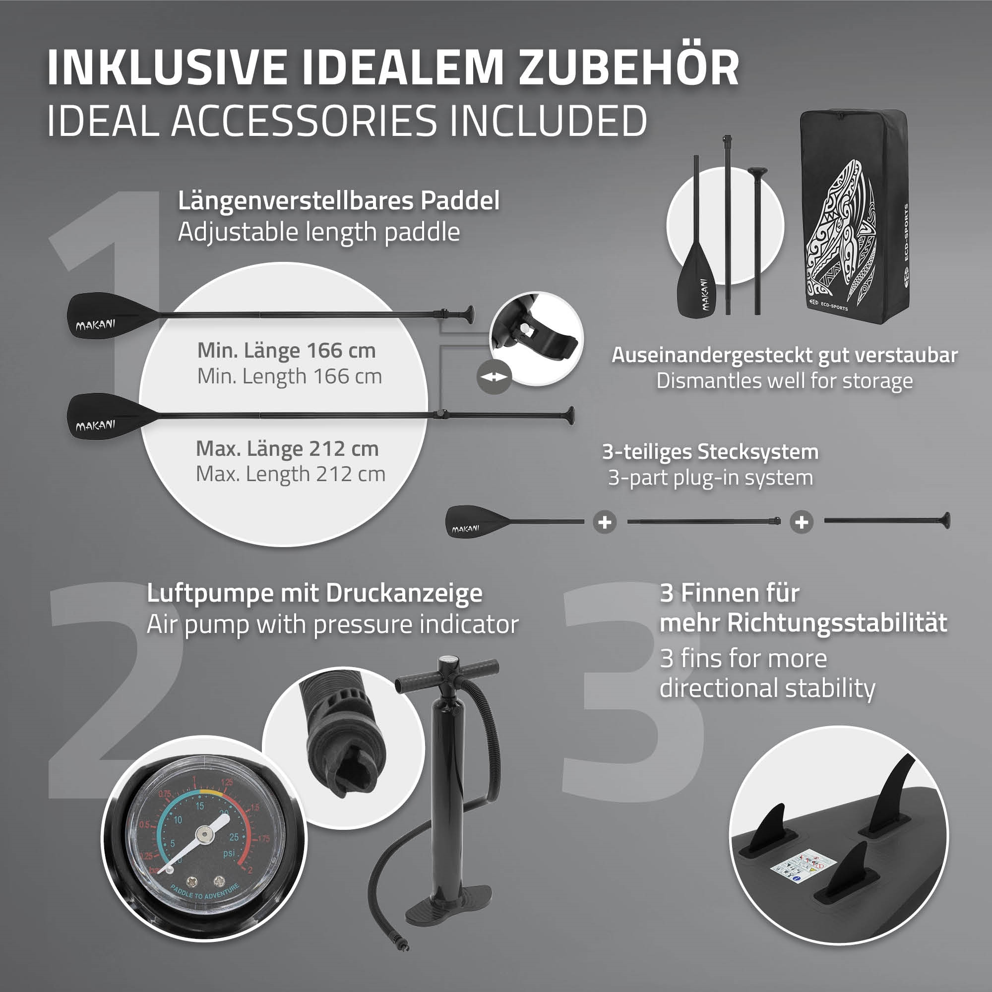 Das Bild zeigt Zubehör für Paddleboards. Paddel, eine Pumpe mit Manometer, Finnen und eine Tragetasche.