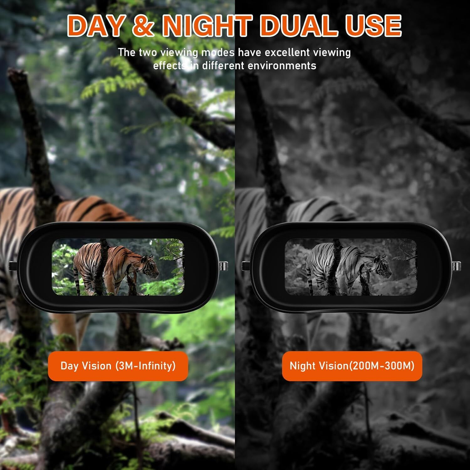 Una imagen que muestra los modos de visión diurna y nocturna con un tigre. El modo diurno muestra el color, el modo nocturno es en escala de grises.