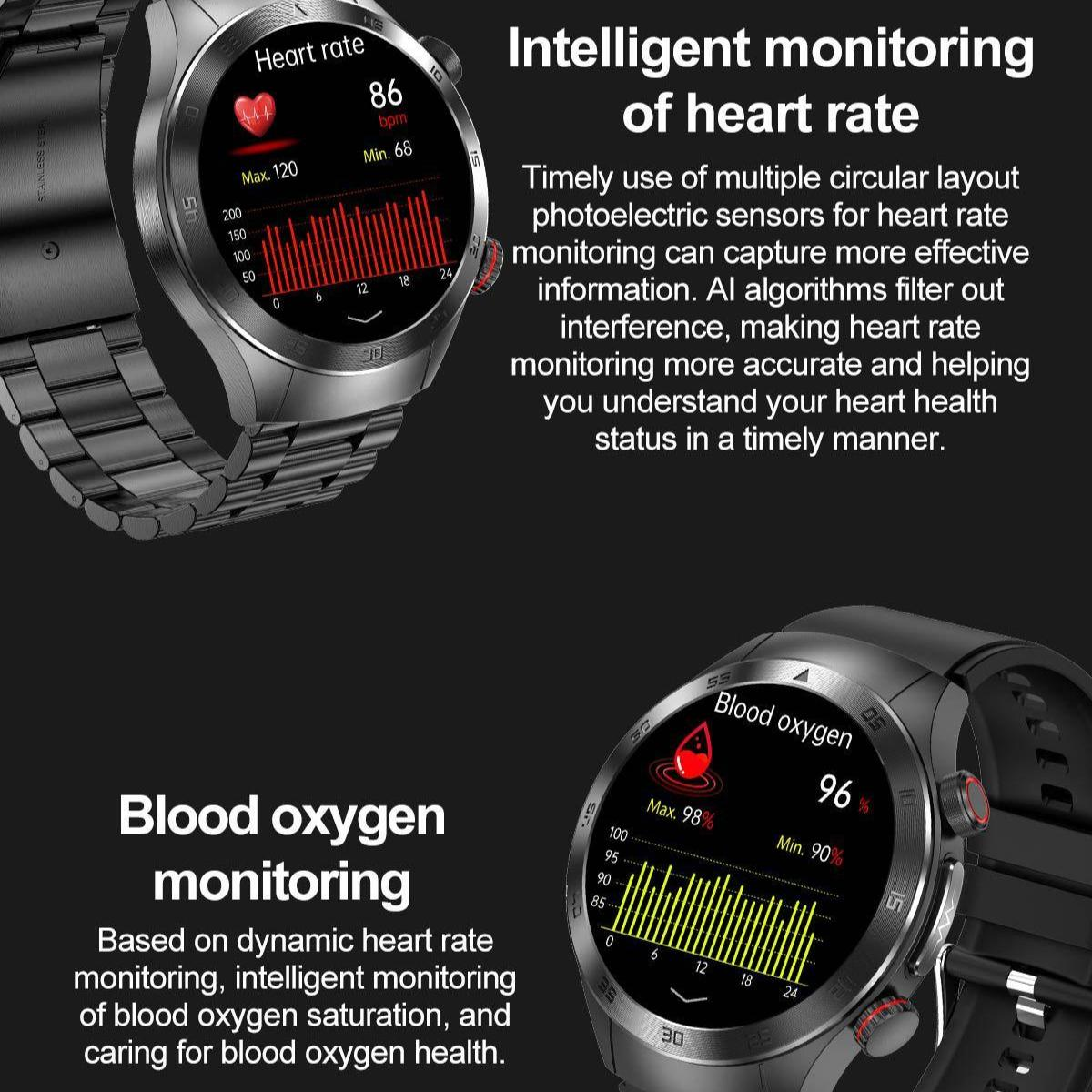 Zwei Smartwatches zeigen Herzfrequenz und Blutsauerstoffwerte an. Text beschreibt Funktionen wie intelligente Überwachung und Gesundheitsverfolgung.