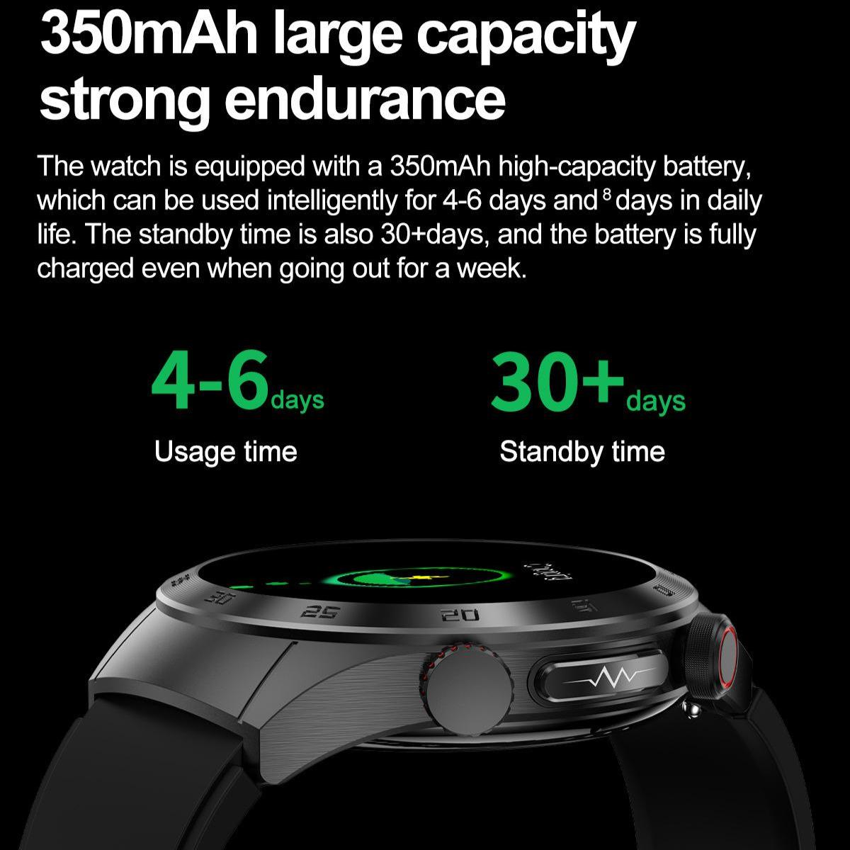 Eine Smartwatch mit schwarzem Armband. Das Zifferblatt zeigt Zahlen an. Text zeigt Akkulaufzeit von 4-6 Tagen und 30+ Tagen.