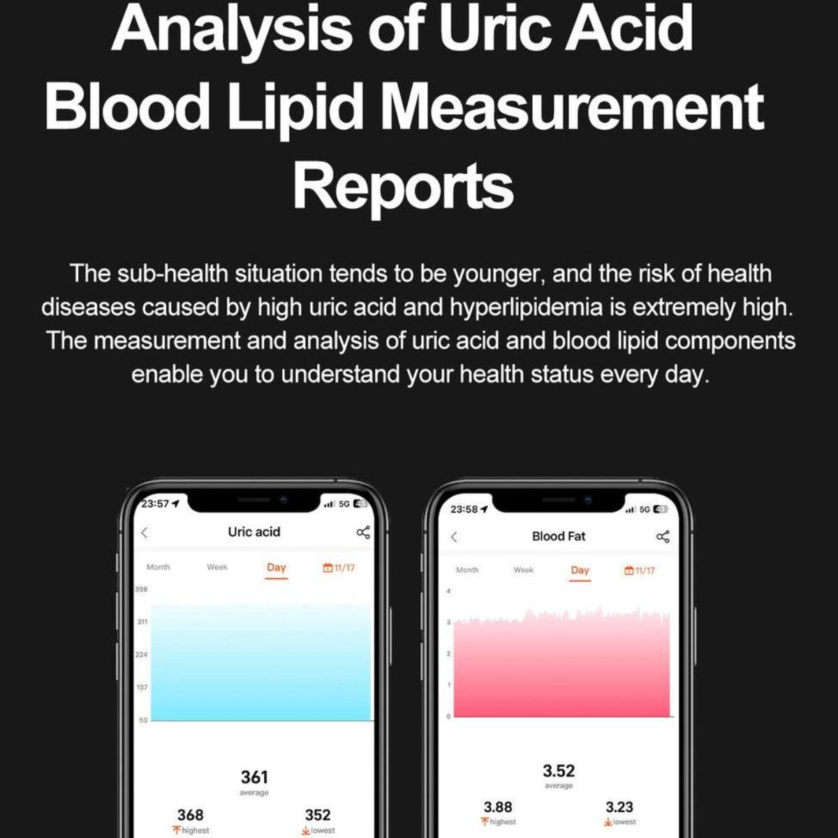 Das Bild zeigt zwei Telefone, die Gesundheitsdaten anzeigen, darunter Harnsäure- und Blutfettwerte, mit einem Titel über Blutlipidberichte.