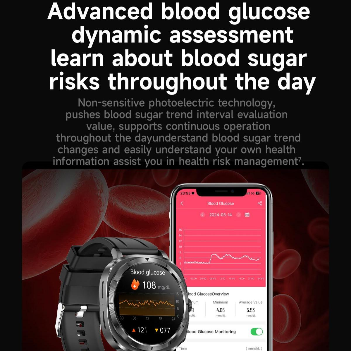 Eine Smartwatch zeigt Blutzuckerdaten und ein Telefon ein Diagramm der Blutzuckerwerte. Text beschreibt die Funktion.
