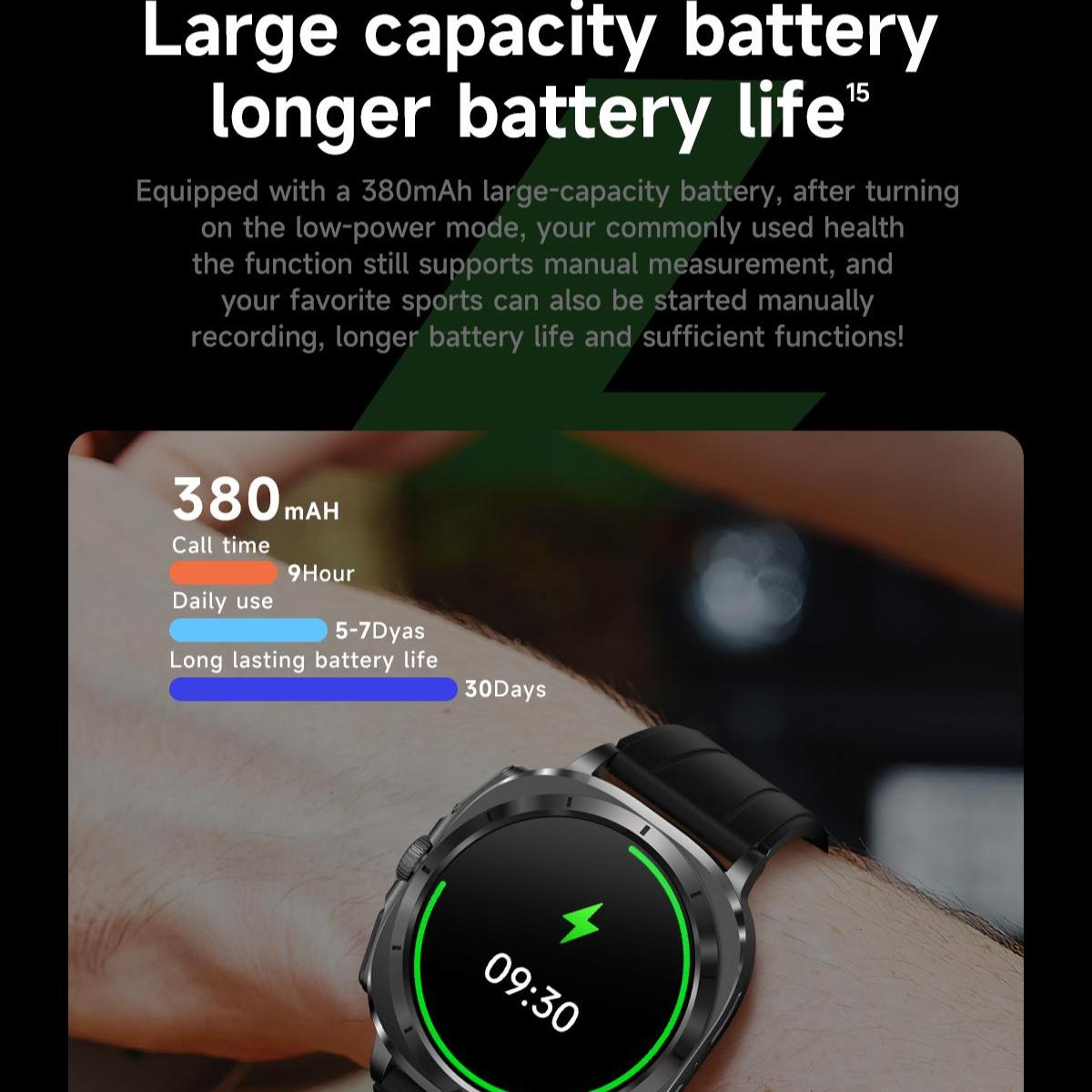 Eine Smartwatch zeigt 09:30 Uhr an. Text hebt Akkulaufzeit und 380 mAh hervor. Diagramme zeigen 9 Stunden Gesprächszeit, 5-7 Tage Nutzung und 30 Tage Lebensdauer.