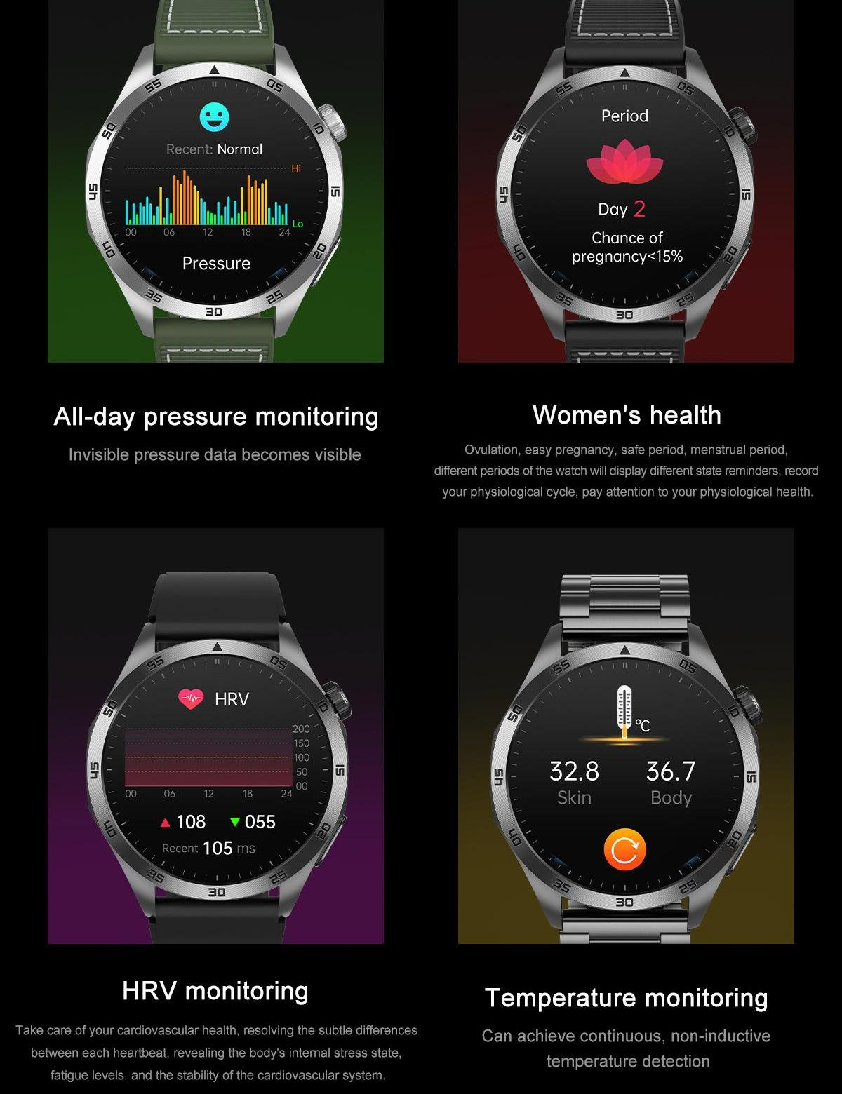 Smartwatch-Bildschirme mit Gesundheitsmetriken: Druck, Periode, HRV und Temperatur. Jeweils mit Messwerten und Details.