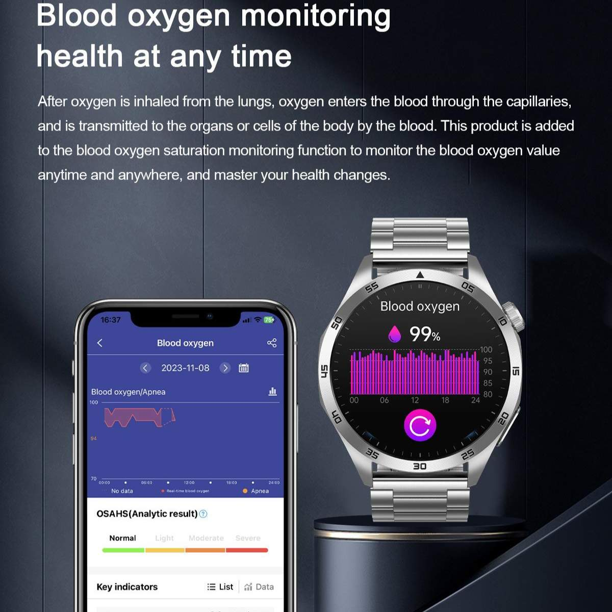 Eine Smartwatch zeigt Blutsauerstoffdaten an. Ein Telefon zeigt ein Diagramm. Text erwähnt die Blutsauerstoffüberwachung. Die Uhr zeigt 99%.