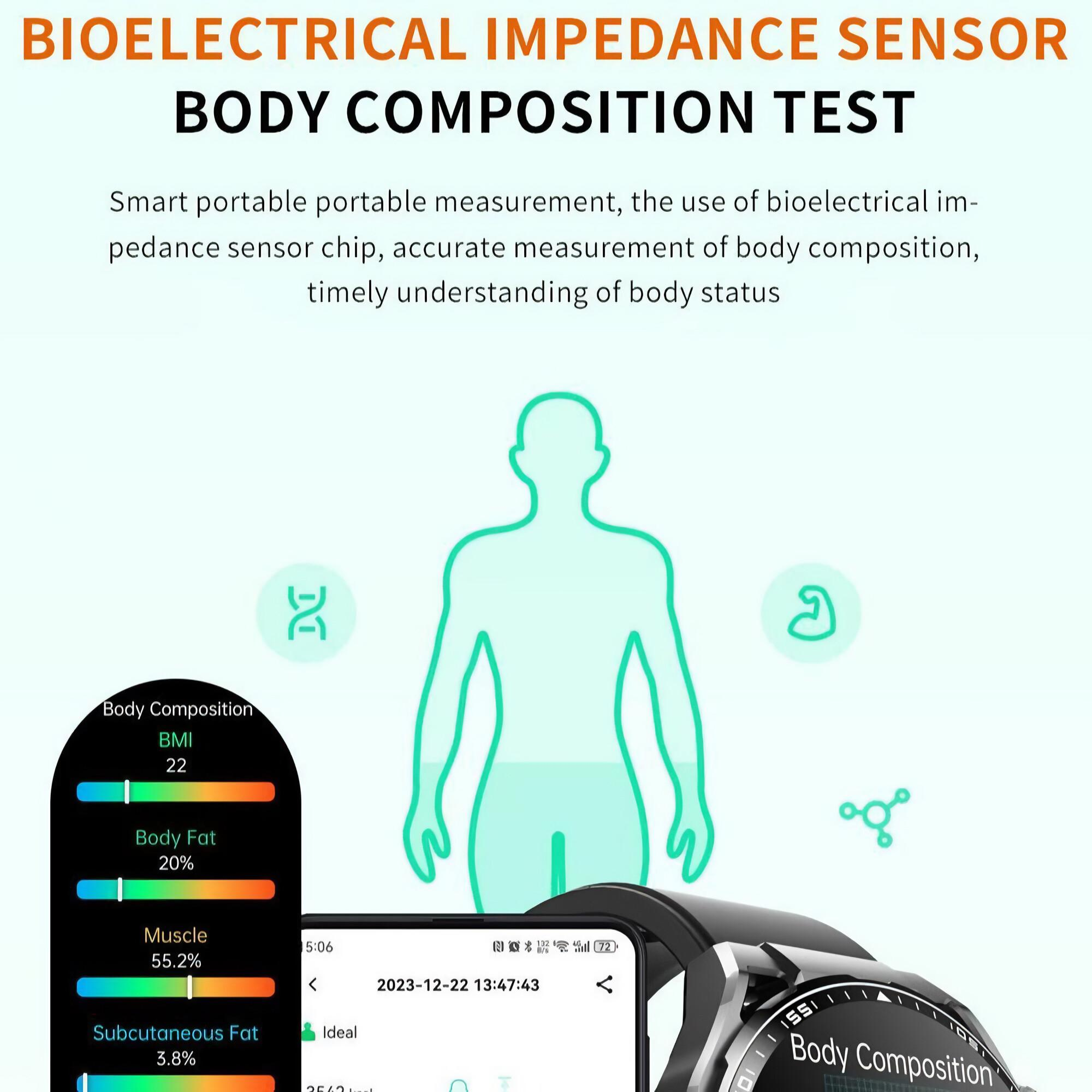 Das Bild zeigt einen Körperzusammensetzungstest mit einer Smartwatch und einem Telefon, das Gesundheitsdaten anzeigt.