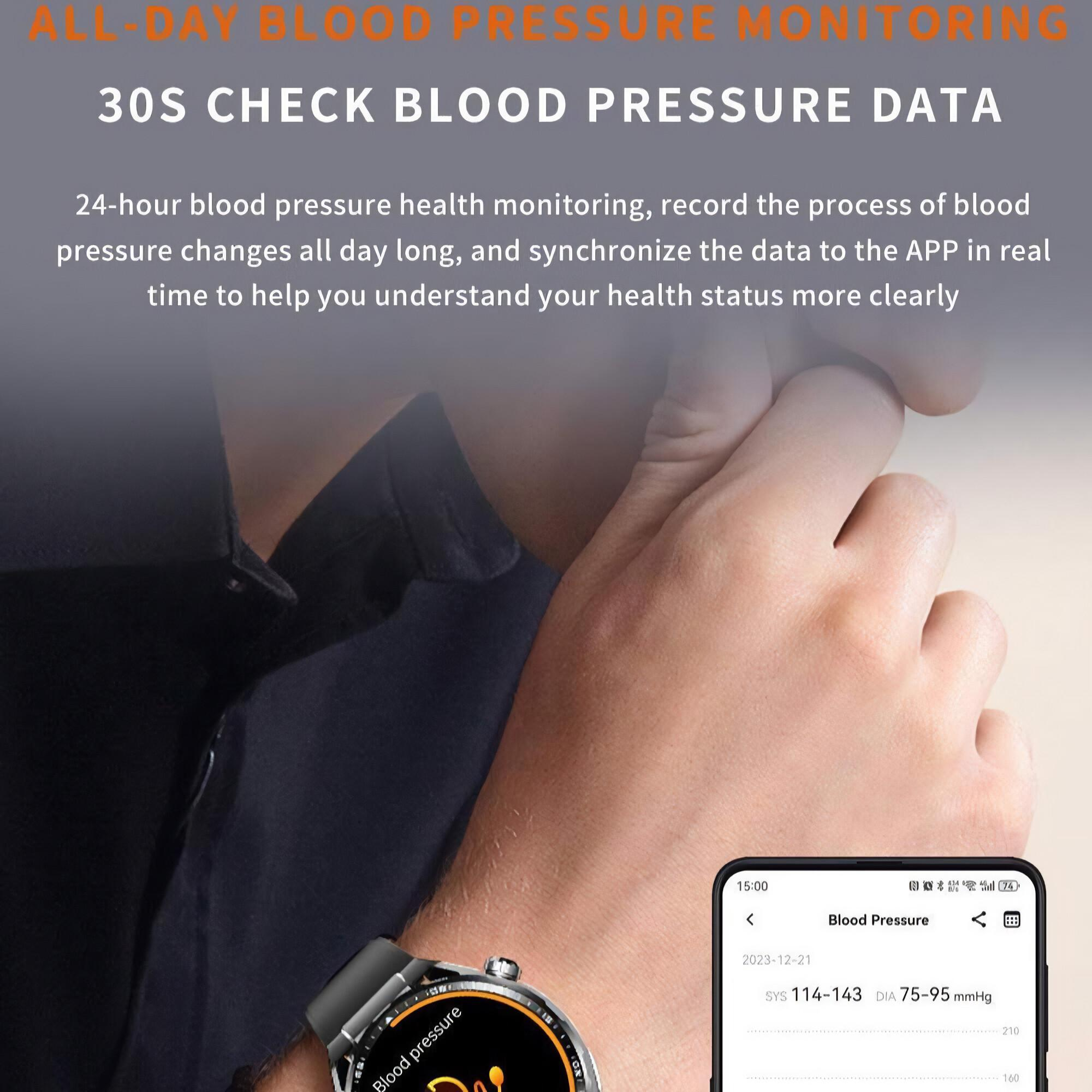 Person trägt Smartwatch mit Blutdruckdaten. Text: Blutdrucküberwachung.