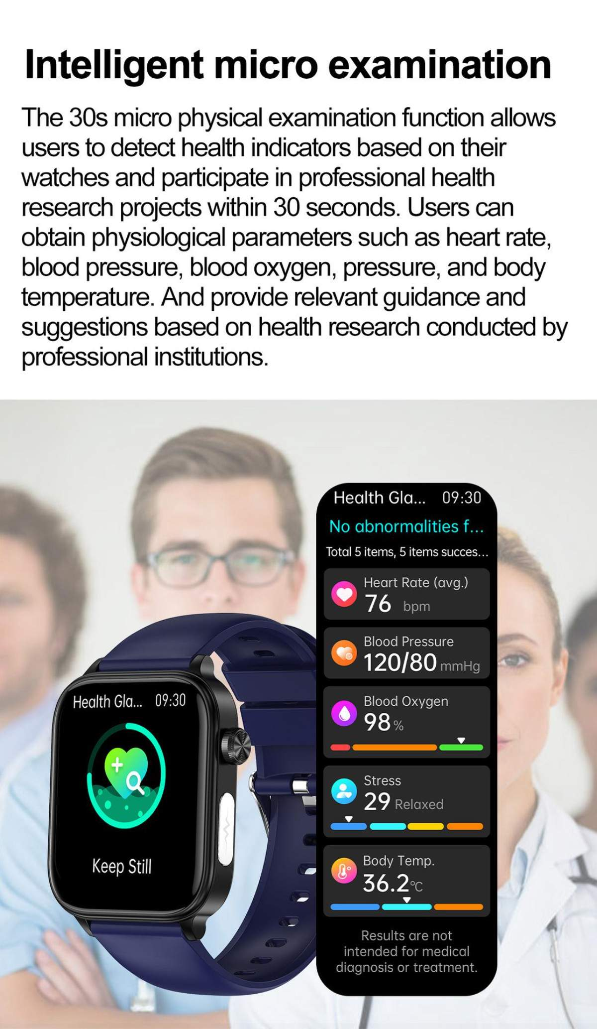 Smartwatch zeigt Gesundheitswerte: Herzfrequenz, Blutdruck und Sauerstoffgehalt. Hintergrund zeigt verschwommene Gesichter.