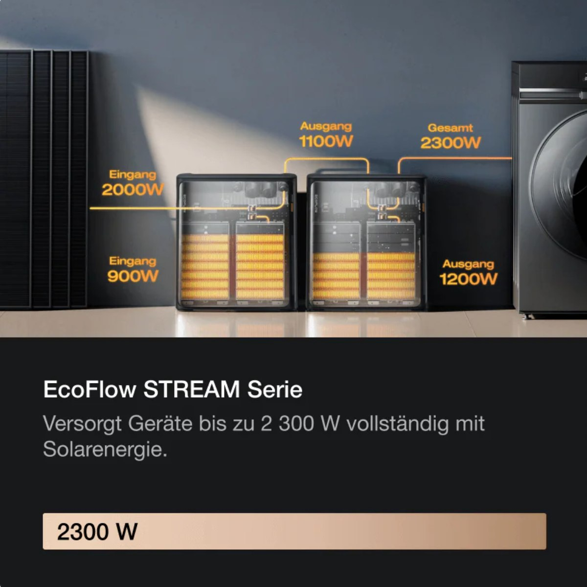 Das Bild zeigt die EcoFlow STREAM Serie mit Angaben zu Eingangs- und Ausgangsleistung. Zwei Geräte mit Energieflussdiagrammen und Textlabels.