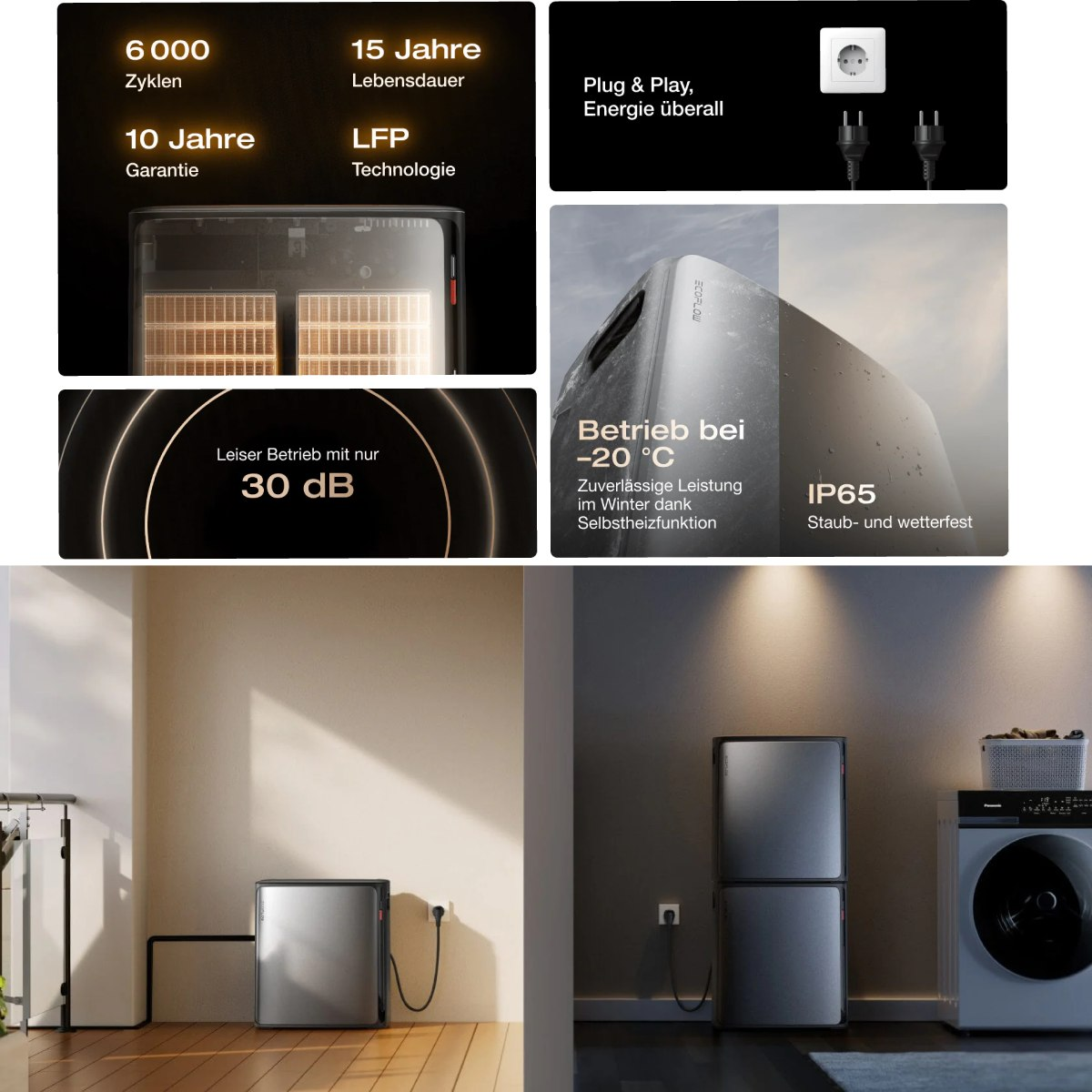 Das Bild zeigt Produktdetails: 6000 Zyklen, 15 Jahre Lebensdauer, 10 Jahre Garantie, LFP-Technologie, Plug & Play, 30 dB leiser Betrieb, IP65.