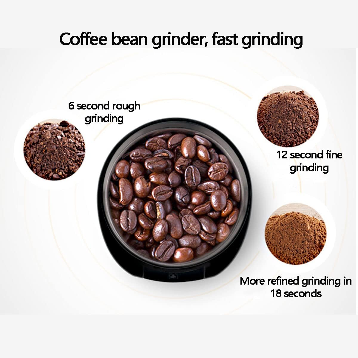 Kaffeemühle mit Kaffeebohnen in der Mitte. Drei Proben gemahlenen Kaffees in verschiedenen Stadien werden um die Mühle herum angezeigt.