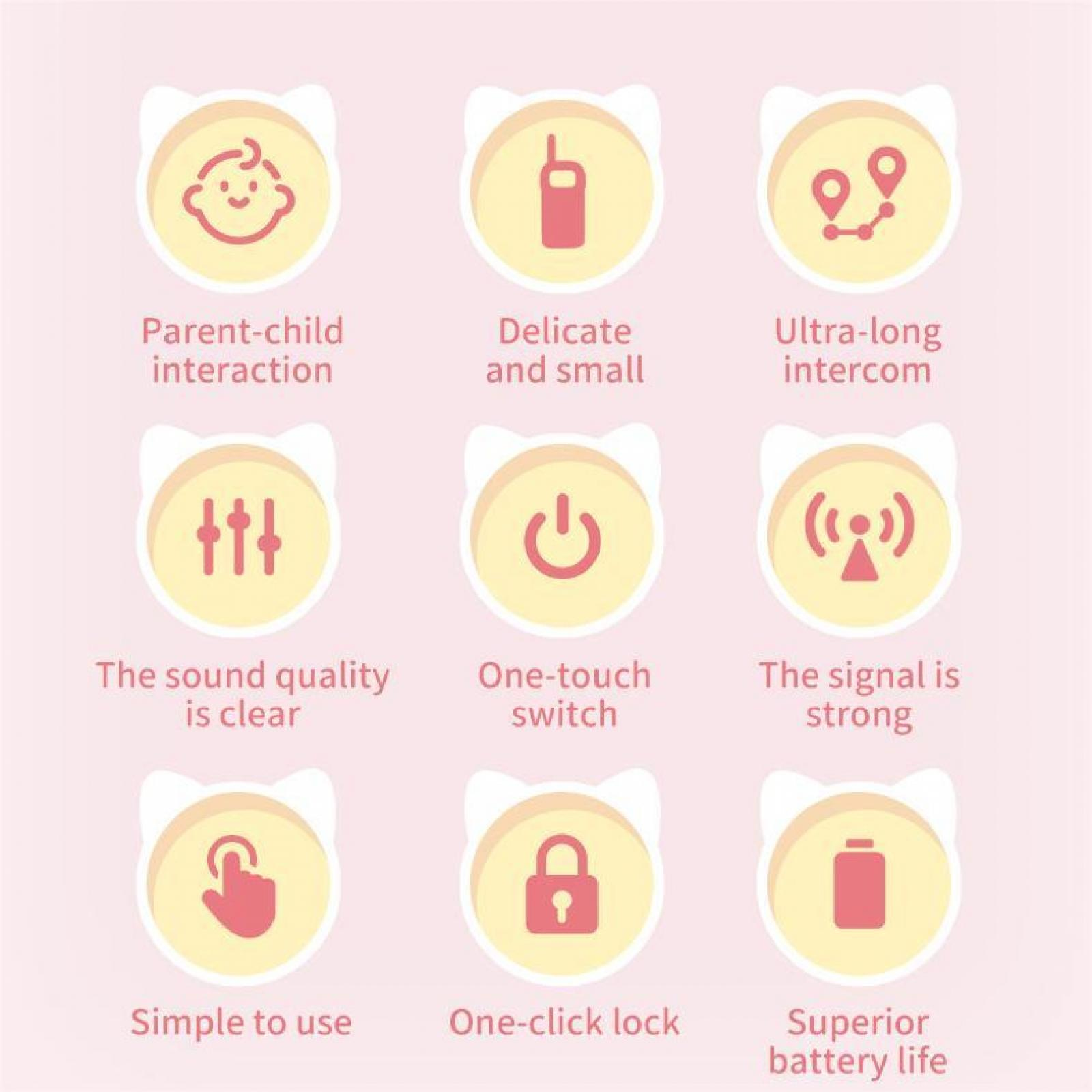 Infografik mit Symbolen: Eltern-Kind-Interaktion, Gegensprechanlage, Tonqualität, Ein-Tasten-Schalter, Signalstärke und Akkulaufzeit.