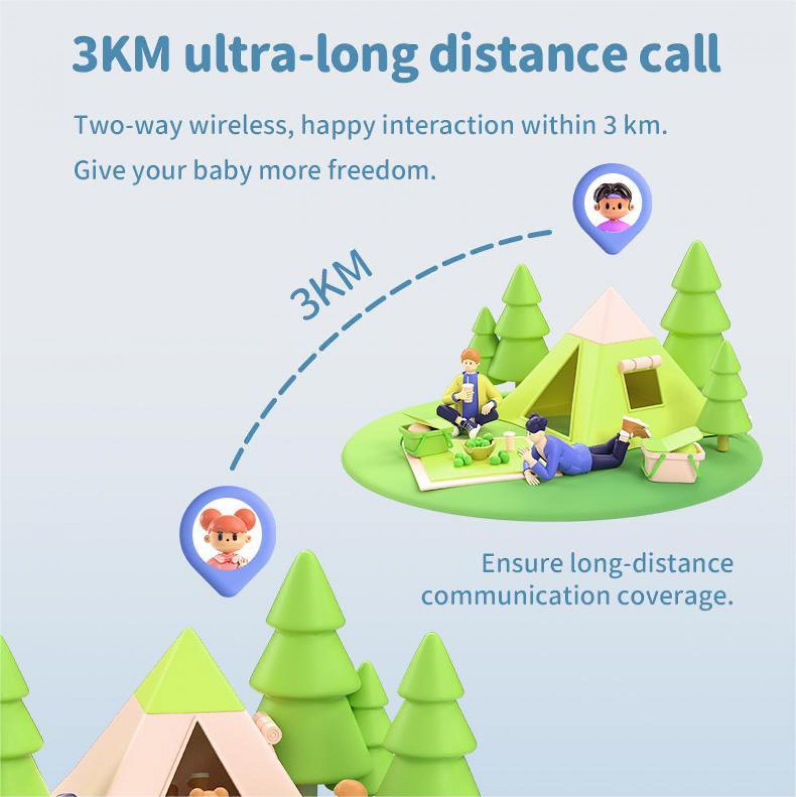 Illustration, die eine 3 km Kommunikationsreichweite mit Kindersymbolen, Zelten und Bäumen zeigt, was auf Fernanrufe hindeutet.