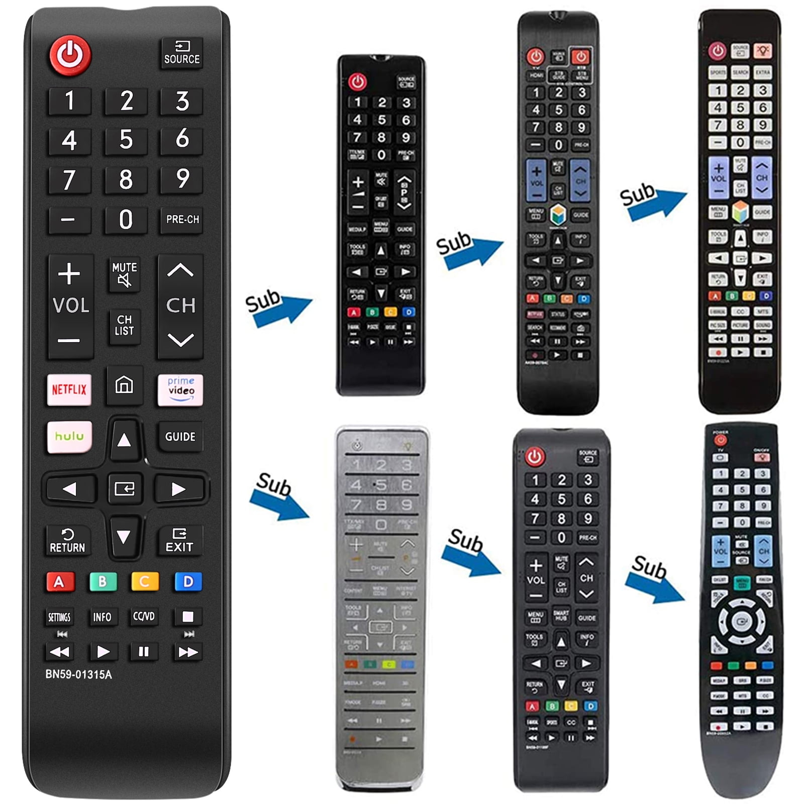 Das Bild zeigt mehrere TV-Fernbedienungen. Sie unterscheiden sich in Tastenanordnung und Design, mit Tasten für Strom, Lautstärke und Kanalauswahl.