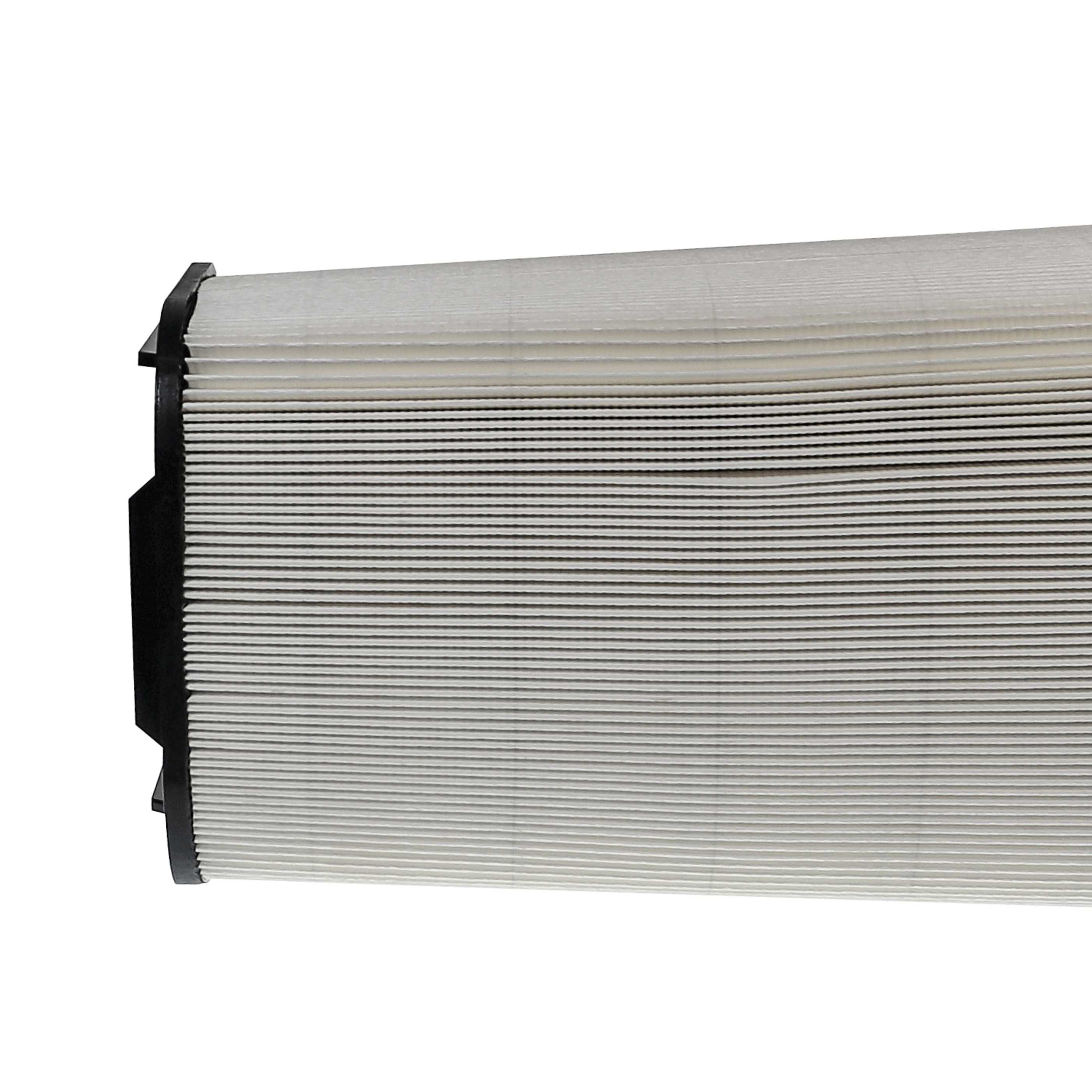 Ein Luftfilter mit vielen parallelen horizontalen Falten. Der Filter ist weiß. Die Endkappe ist schwarz.