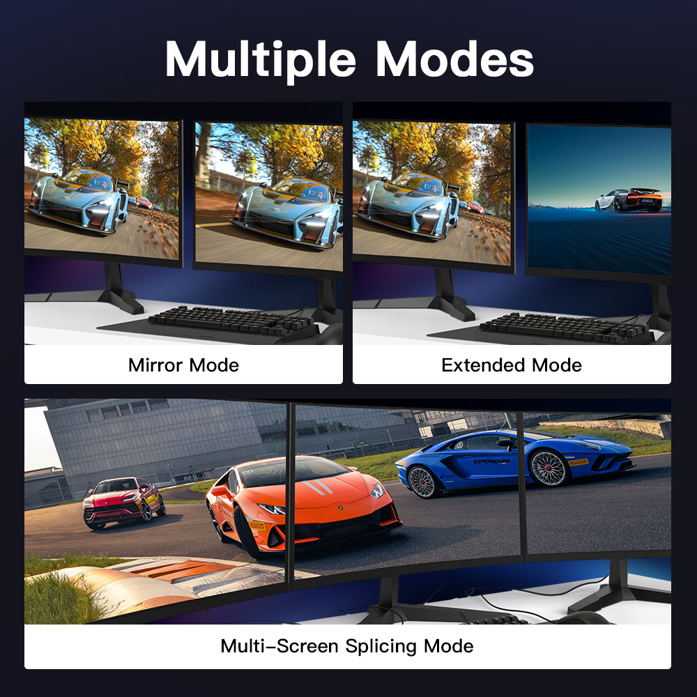 Image shows three modes: Mirror, Extended, and Multi-Screen Splicing. Cars are displayed on screens, with keyboards below. Text labels each mode.