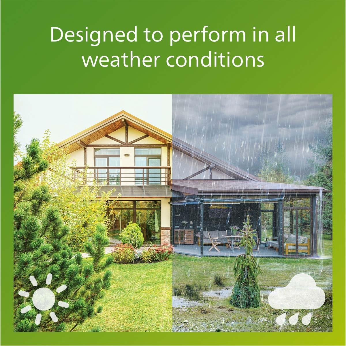 Geteiltes Bild zeigt Haus bei Sonne und Regen. Sonnen-Symbol links, Wolke mit Regen rechts. Text: Entwickelt für alle Wetterbedingungen.