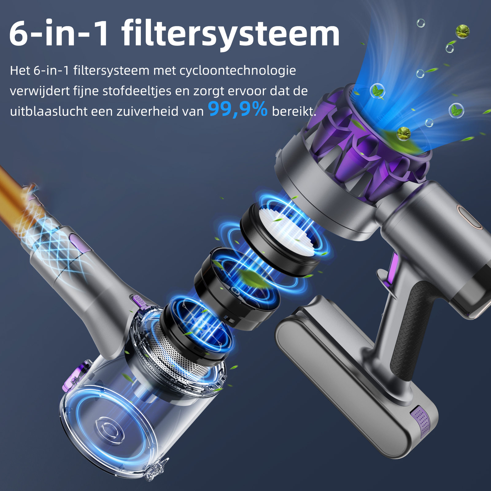 Diagram van een stofzuiger met het filtersysteem, met een beschrijving van de mogelijkheid om lucht tot 99,9% te filteren.
