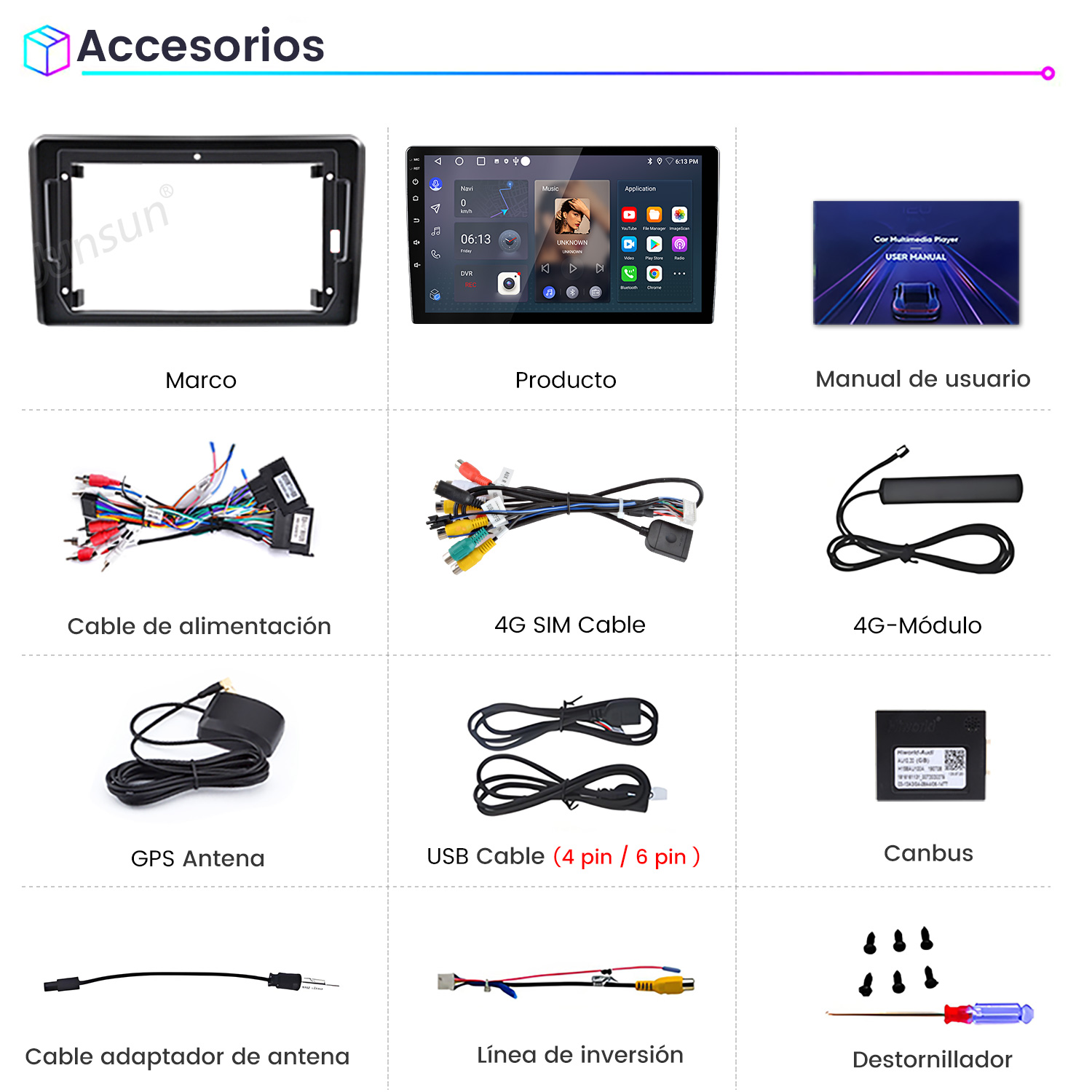 La imagen muestra accesorios de coche: marco de radio, pantalla del producto, manual de usuario, cable de alimentación, cable SIM, módulo 4G, antena GPS, cable USB, Canbus.