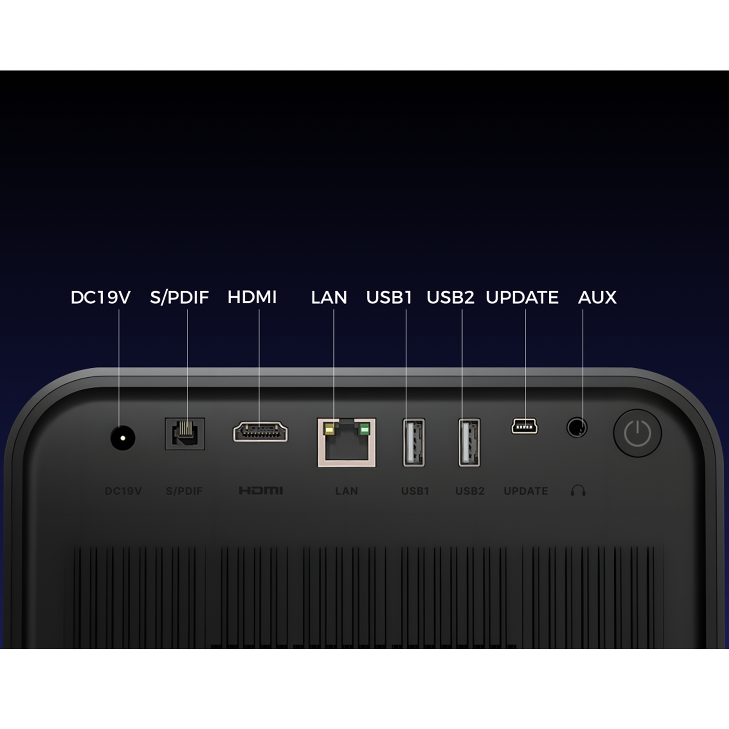 Czarny panel tylny urządzenia. Porty oznaczone: DC19V, S/PDIF, HDMI, LAN, USB1, USB2, UPDATE, AUX i przycisk zasilania.