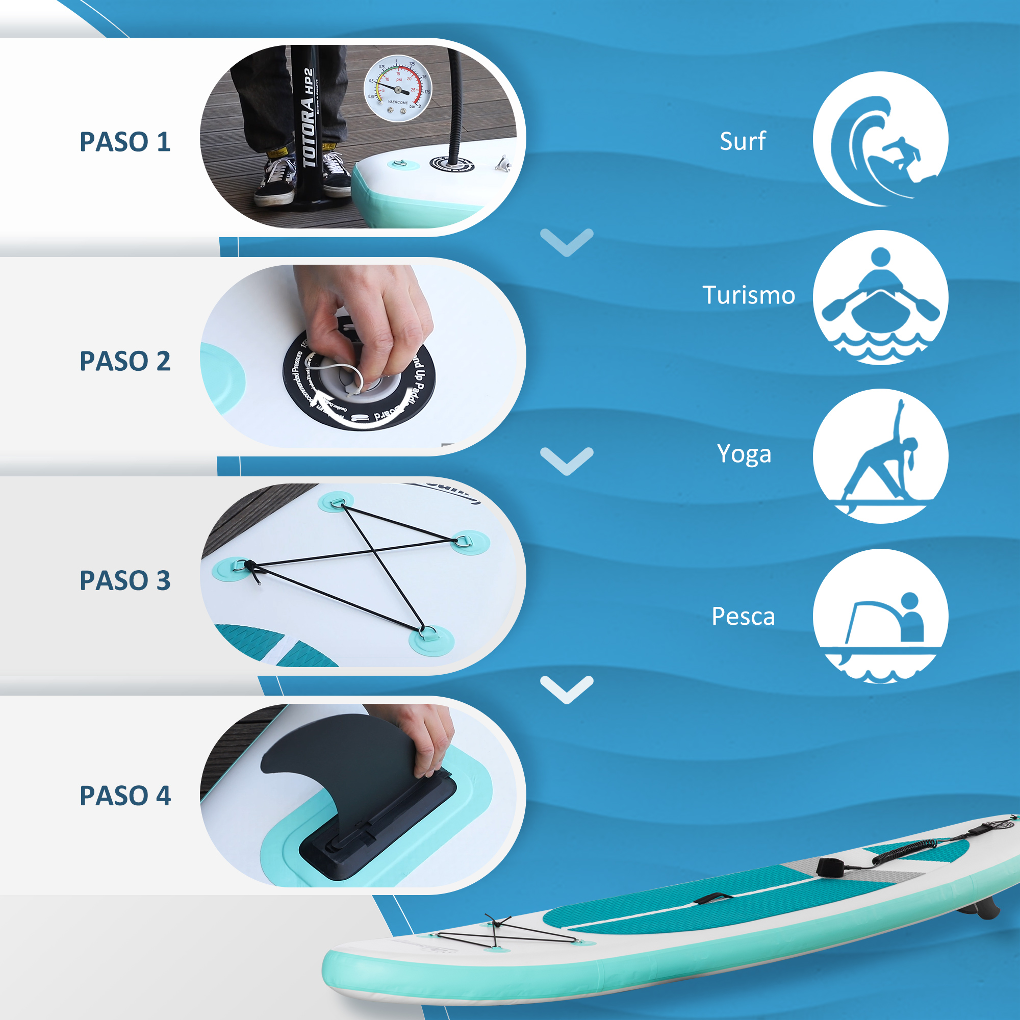 La imagen muestra los pasos para configurar una tabla de paddle surf: inflado, verificación de la válvula, fijación de cuerdas elásticas e inserción de la aleta.