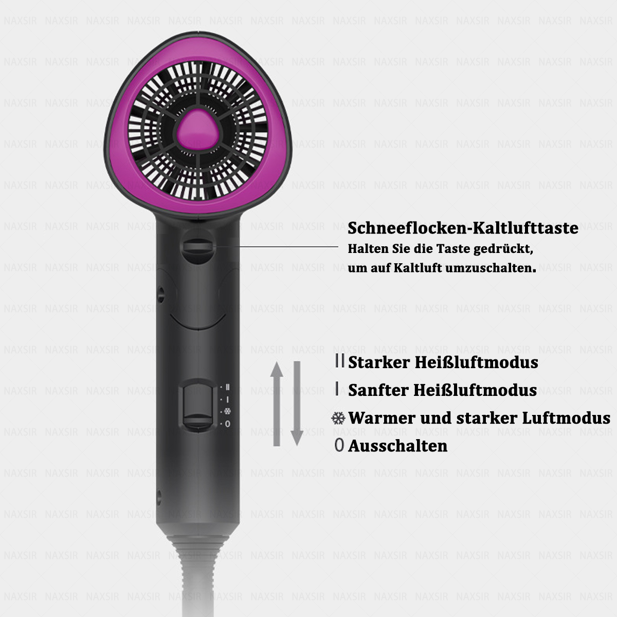 Asciugacapelli nero e viola. Controlli ed etichette di testo sul lato. Include impostazioni ventola e potenza.