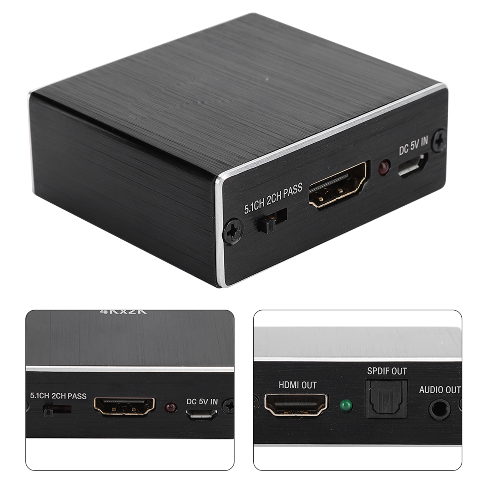 Schwarzes rechteckiges Gerät mit HDMI-Anschlüssen und Beschriftungen. Enthält Nahaufnahmen der Anschlüsse des Geräts.
