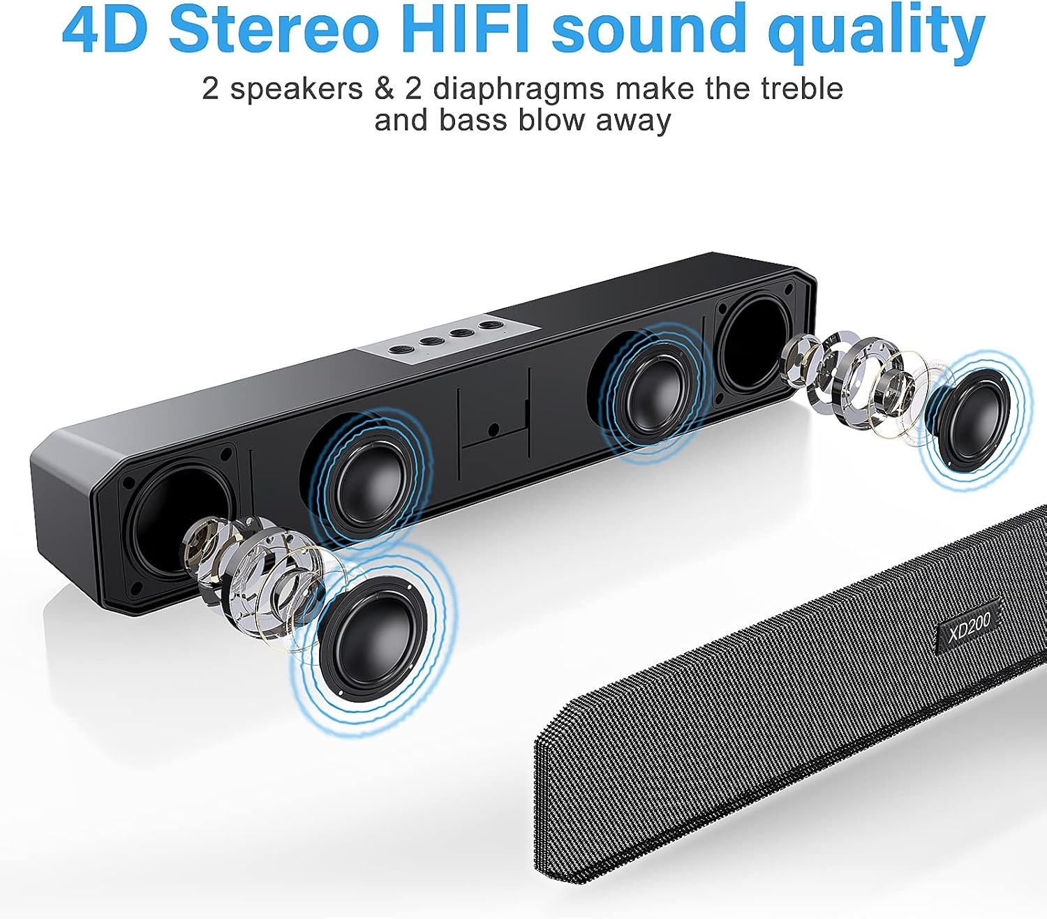 Schwarze Soundbar mit Lautsprechern und Membranen. Text: 4D Stereo HIFI Klangqualität, 2 Lautsprecher & 2 Membranen lassen Höhen und Bässe explodieren.